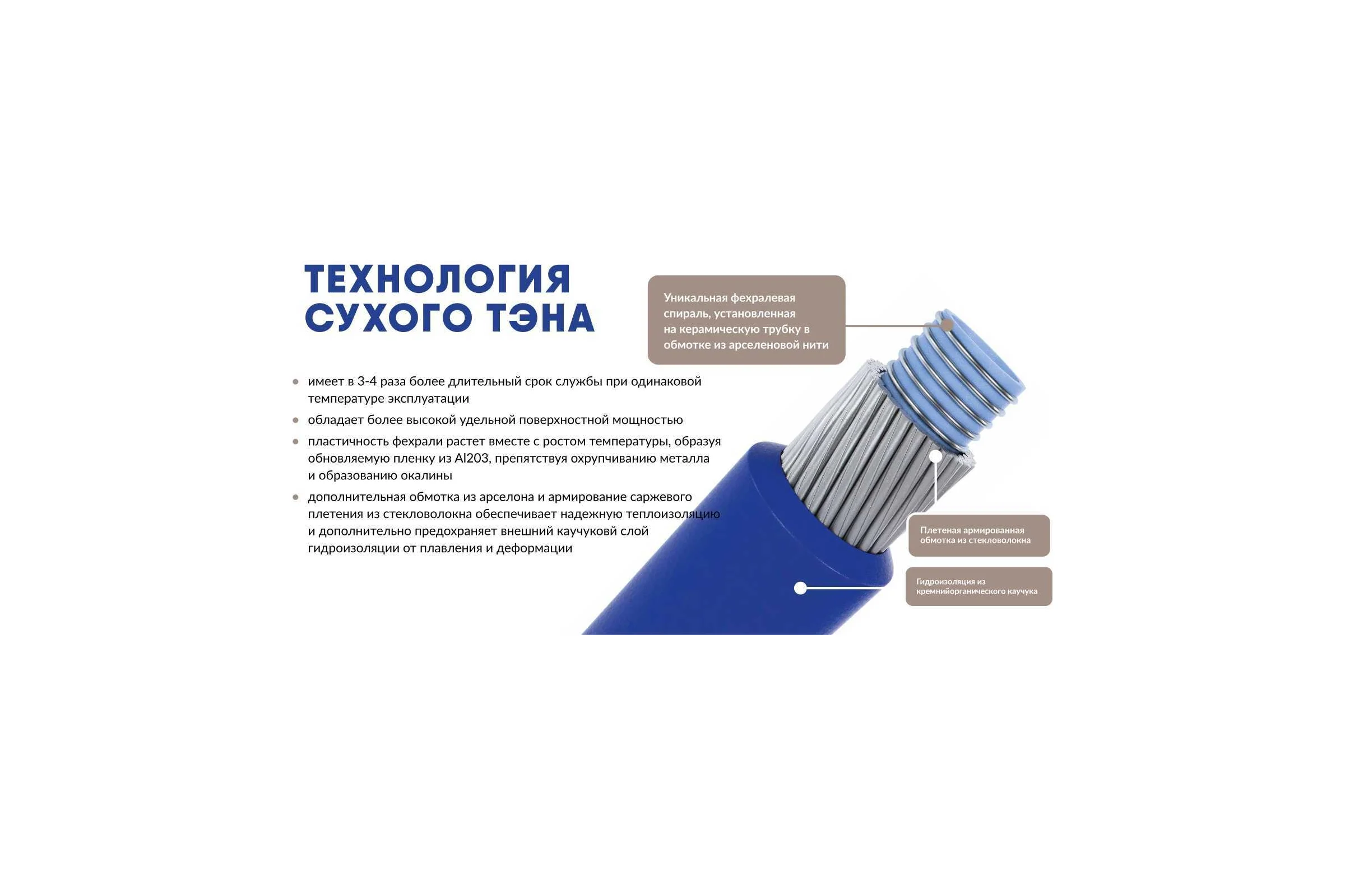 Электрический полотенцесушитель INDIGO Line б/п electro 50/40 скр.монтаж, унив.подкл.R/L, черный муар LСLE50-40BRR