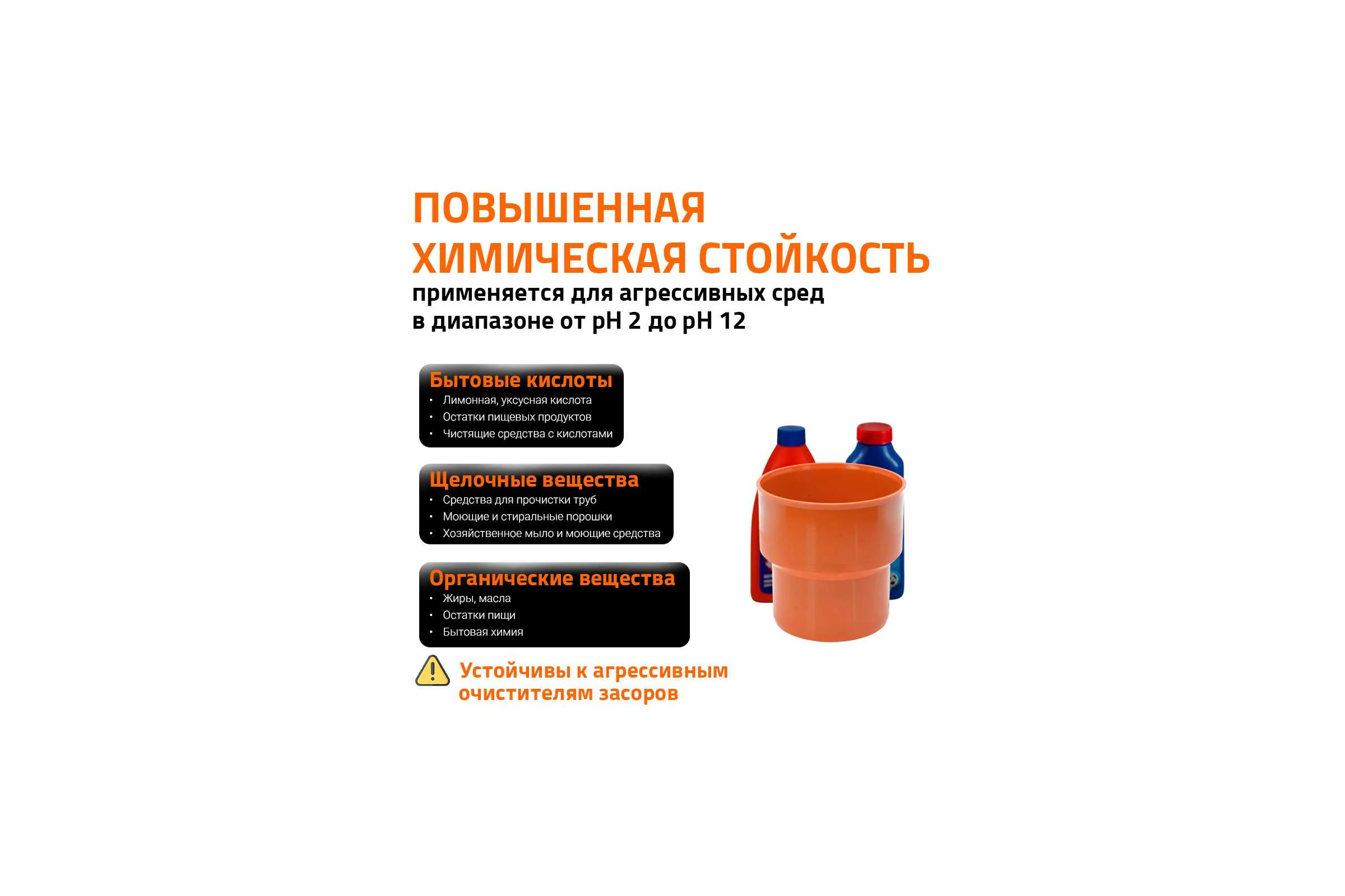 Переходник на чугунную трубу для наружной канализации Ostendorf 110, без манжеты 220820