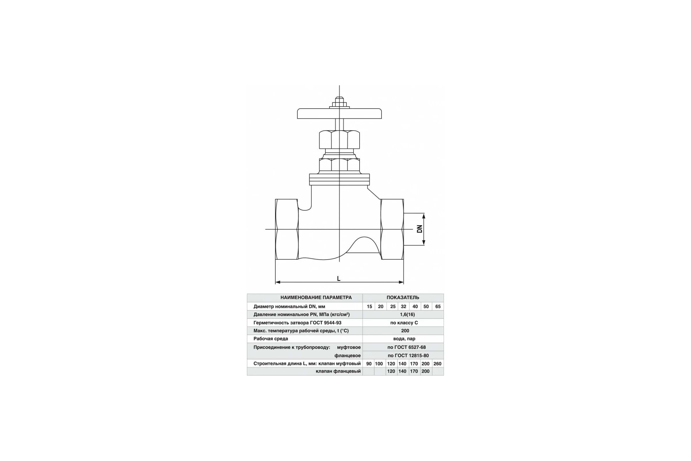 Вентиль Ci аналог 15кч18п 15 3155