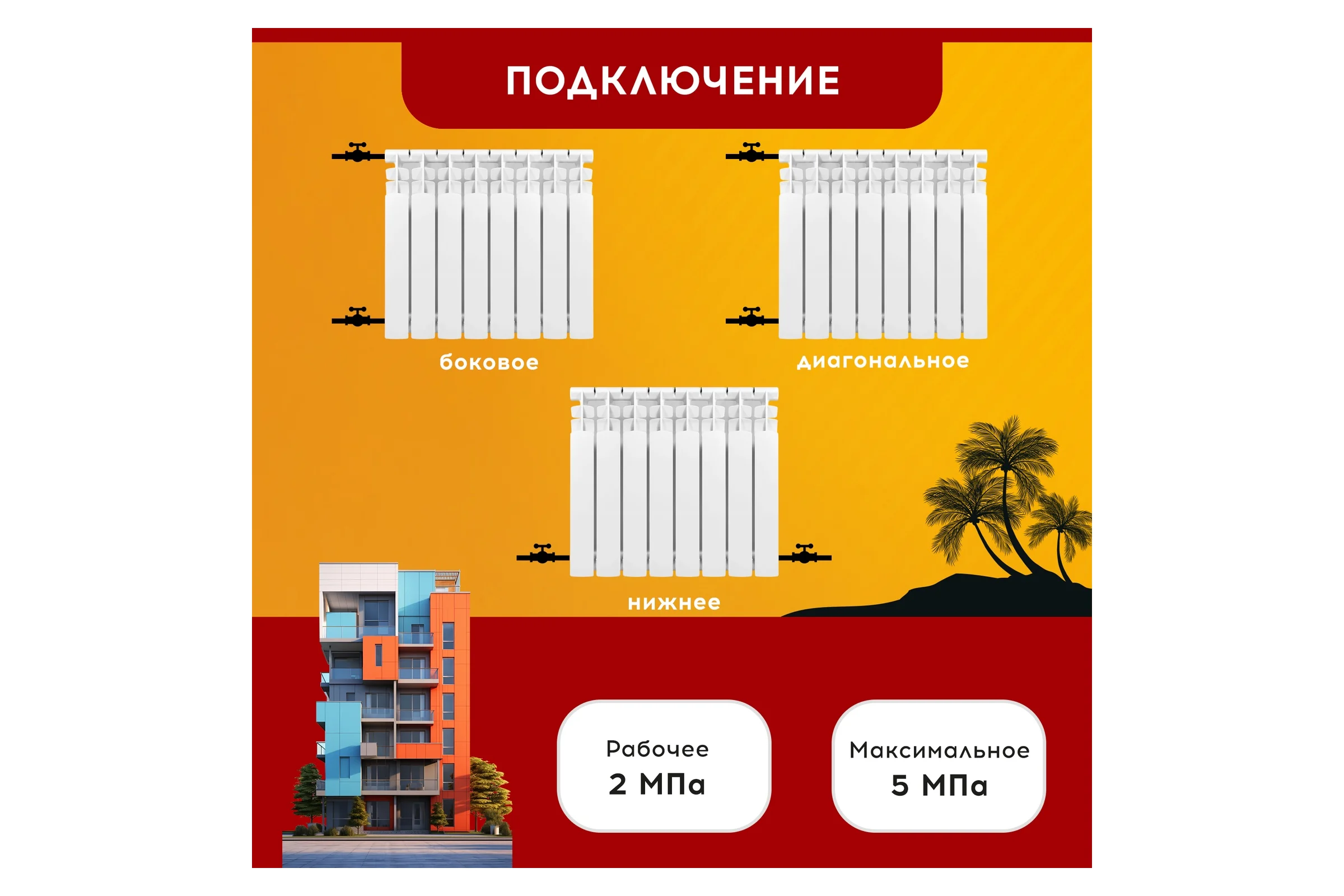 Радиатор Tropic 500x80, биметаллический, 8 секций 7601.036