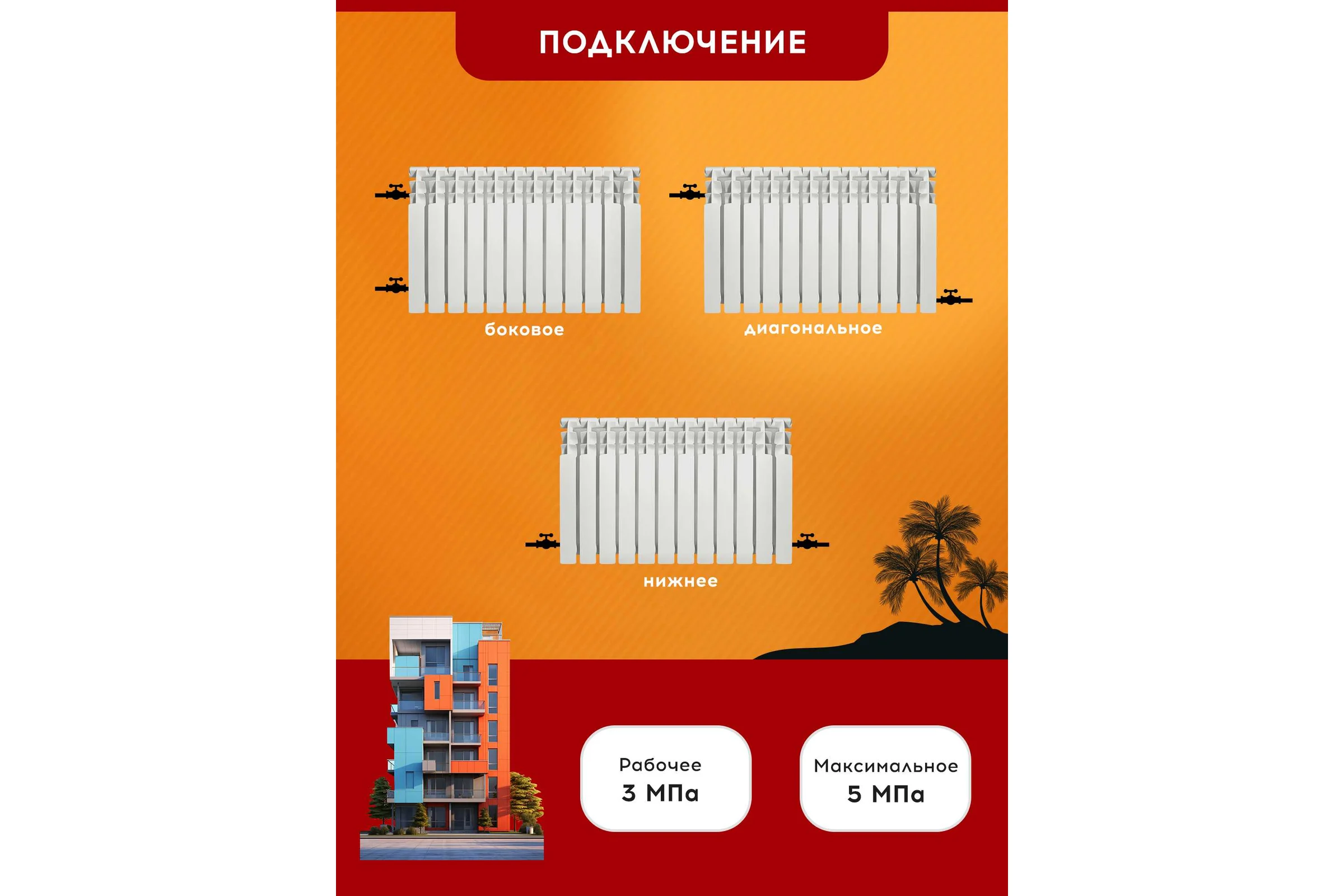 Радиатор Tropic 500x80, биметаллический, 12 секций 7601.056