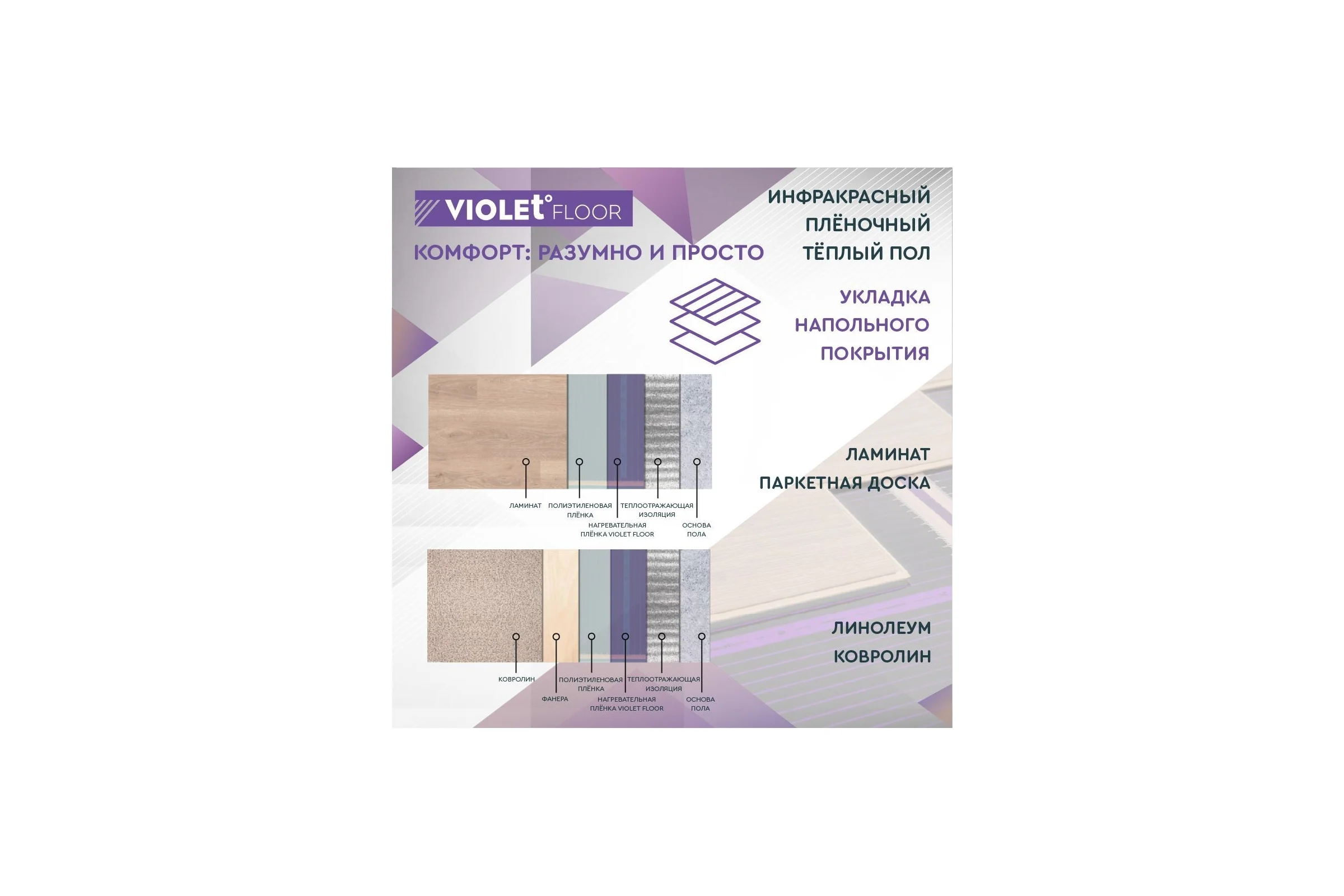 Электрический пленочный инфракрасный теплый пол VIOLET FLOOR 210, 14 м2, ширина 1 м VLT1000104