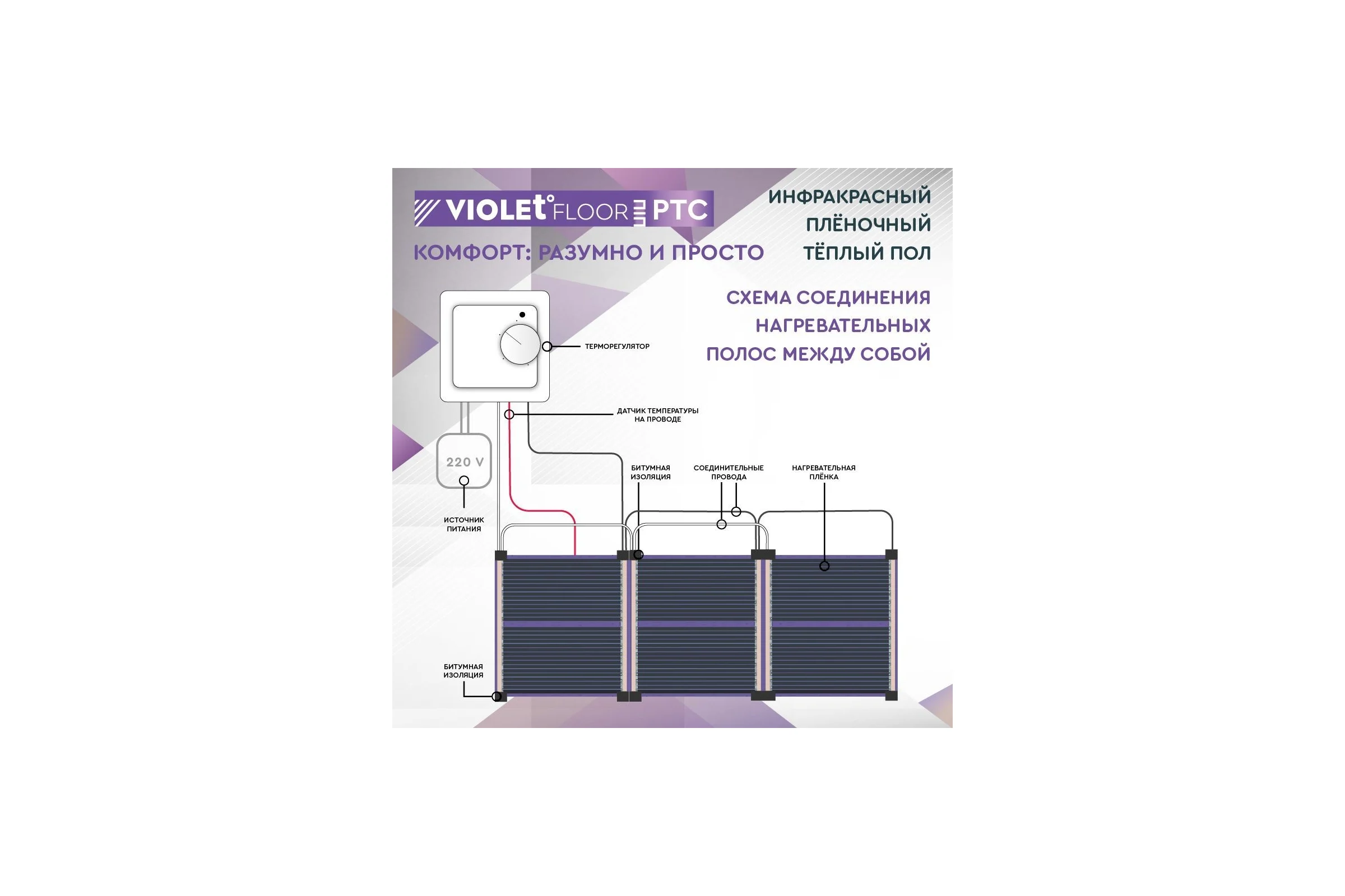 Саморегулирующаяся нагревательная пленка VIOLET FLOOR 130 ptc, 5 м2, ширина 0.5 м VLT1000134