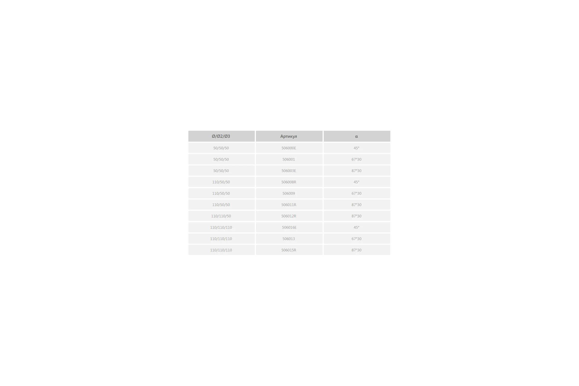 Крестовина Sinikon СТАНДАРТ 110х110х110х45° 506016.E