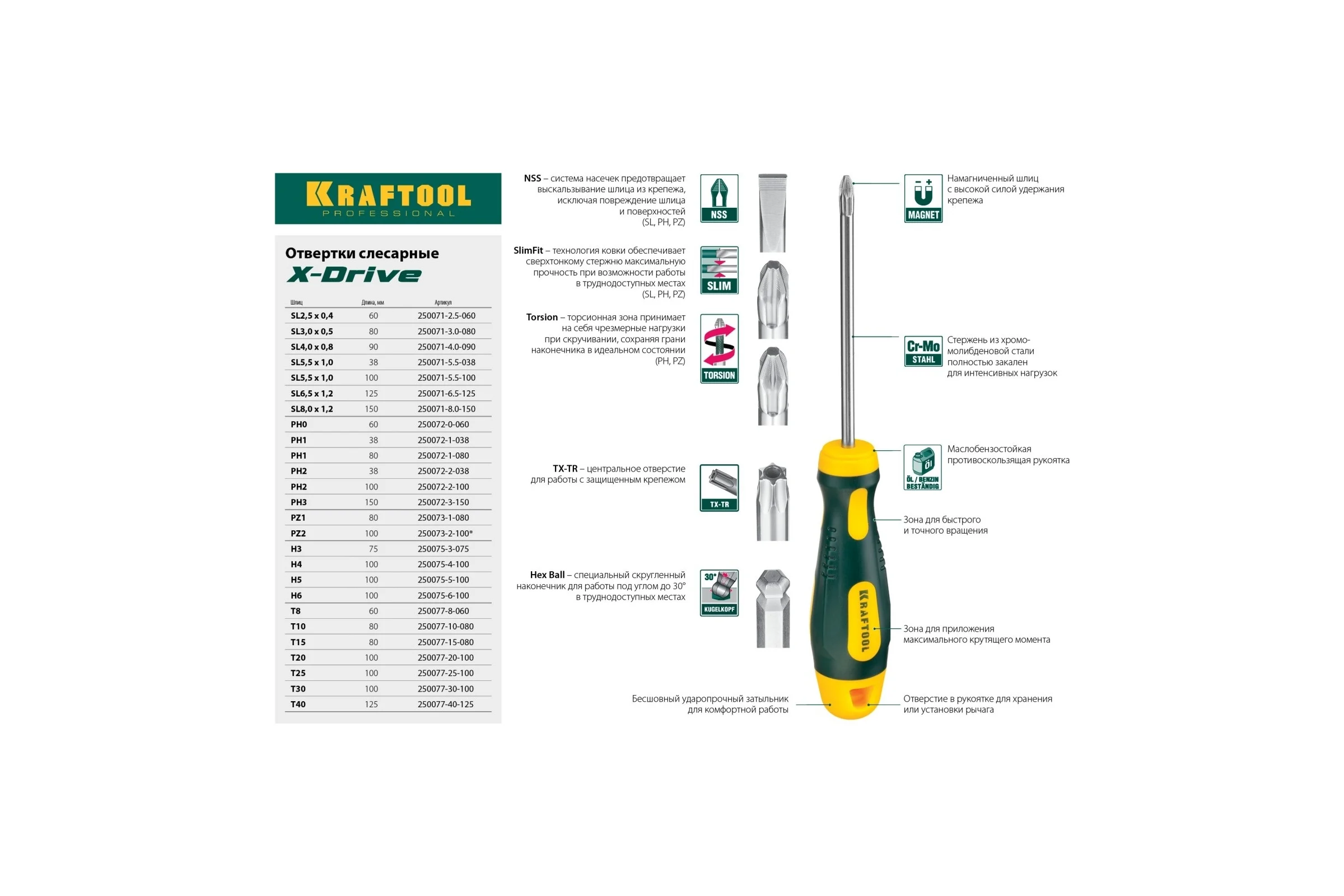 Отвертка KRAFTOOL Х-Drive SL 2.5x60  250071-2.5-060