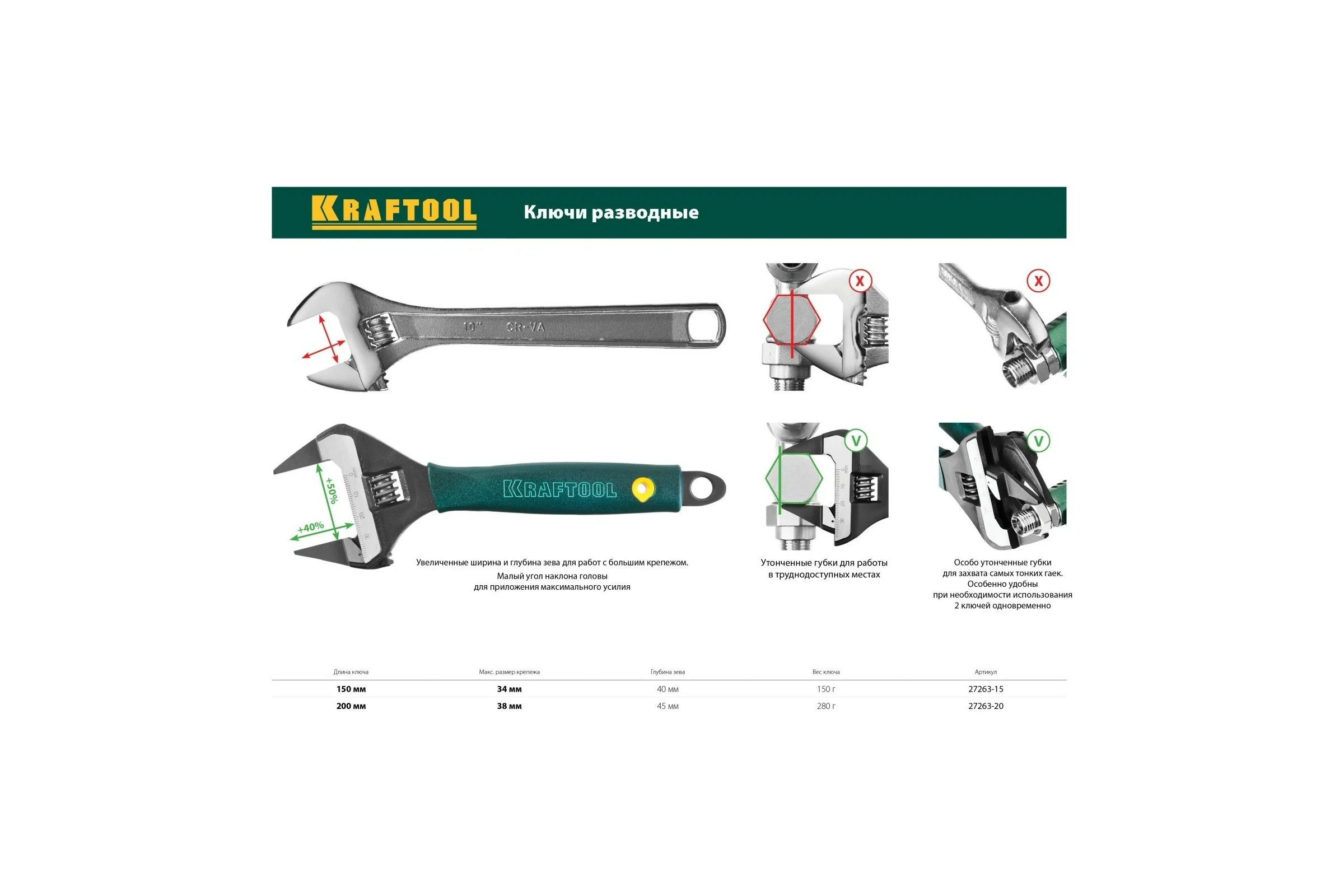 Разводной ключ KRAFTOOL SlimWide Ultra 150х34 мм 27263-15