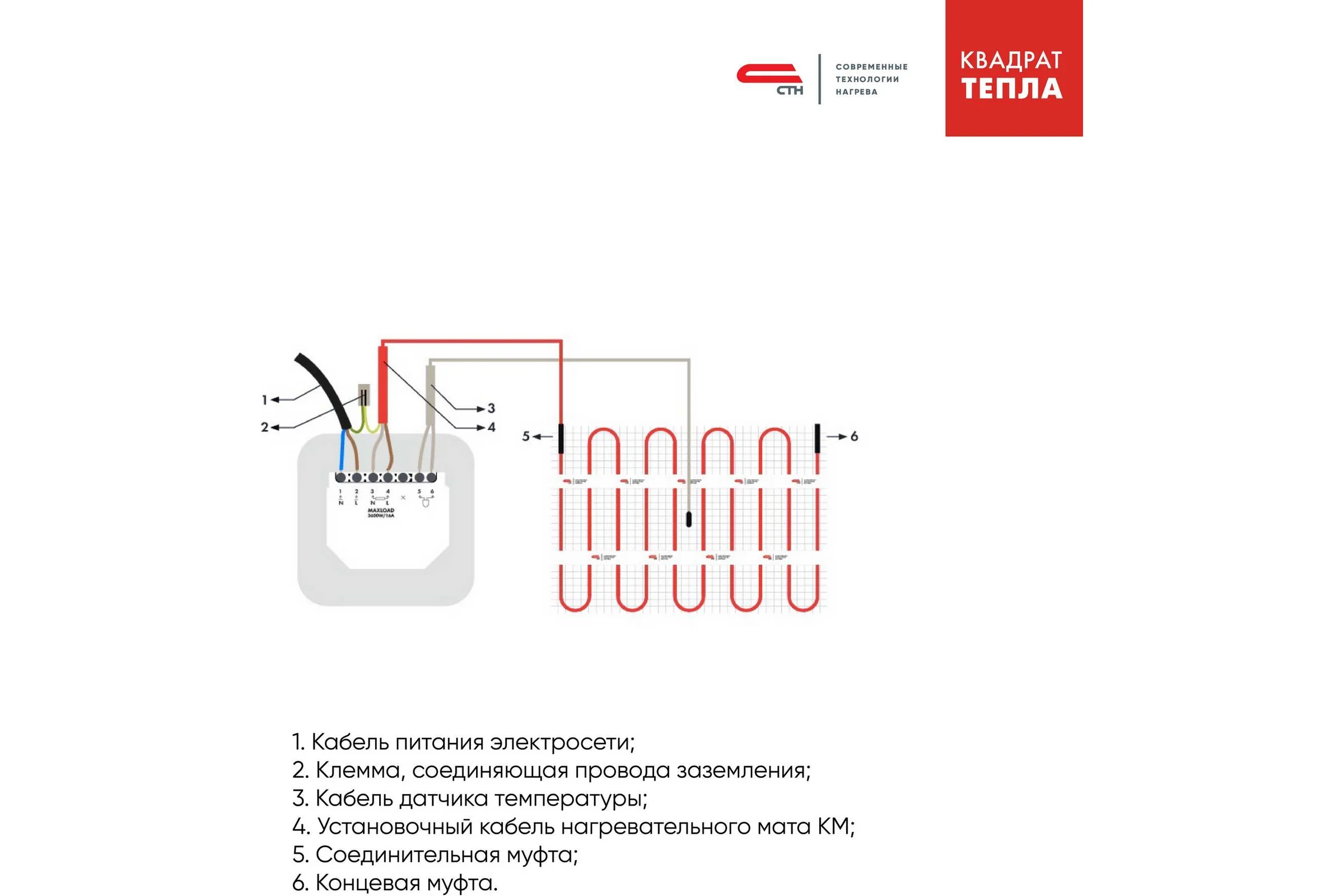Теплый пол СТН Мат КМ ЛАЙТ - 450-3,0 СТН КМ-L -450-3,0