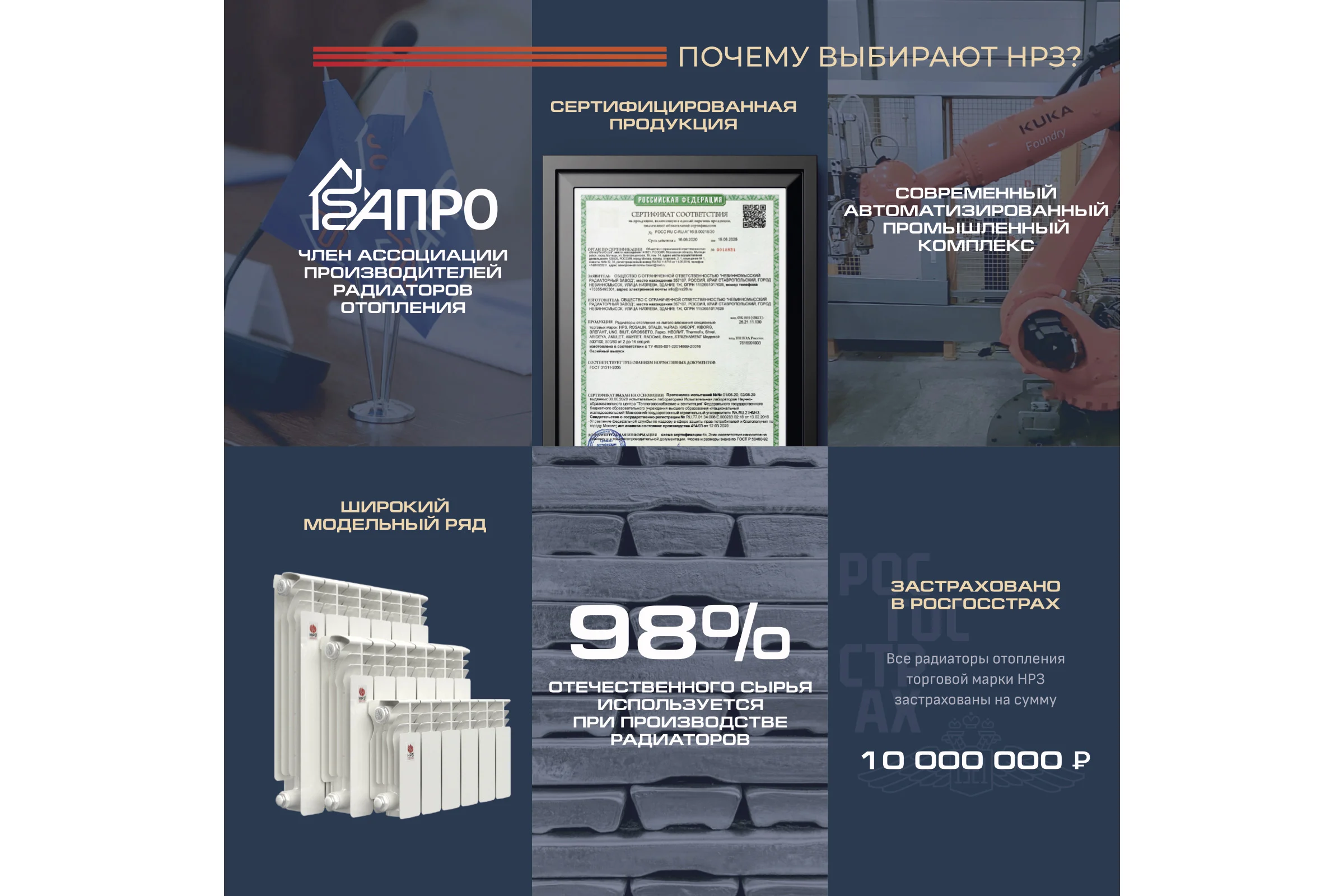 Биметаллический радиатор НРЗ ПРОФИ 350/100 8 секций 1001608