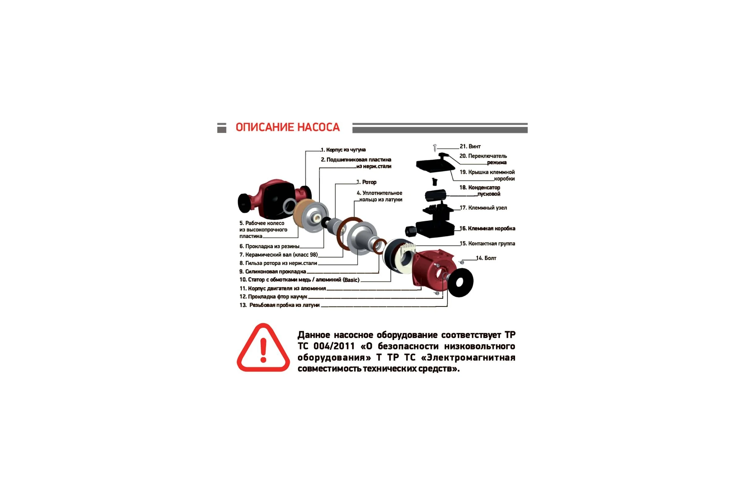 Циркуляционный насос PROFLINE basic 25/4-180 (гайки, кабель) УТ-00047612
