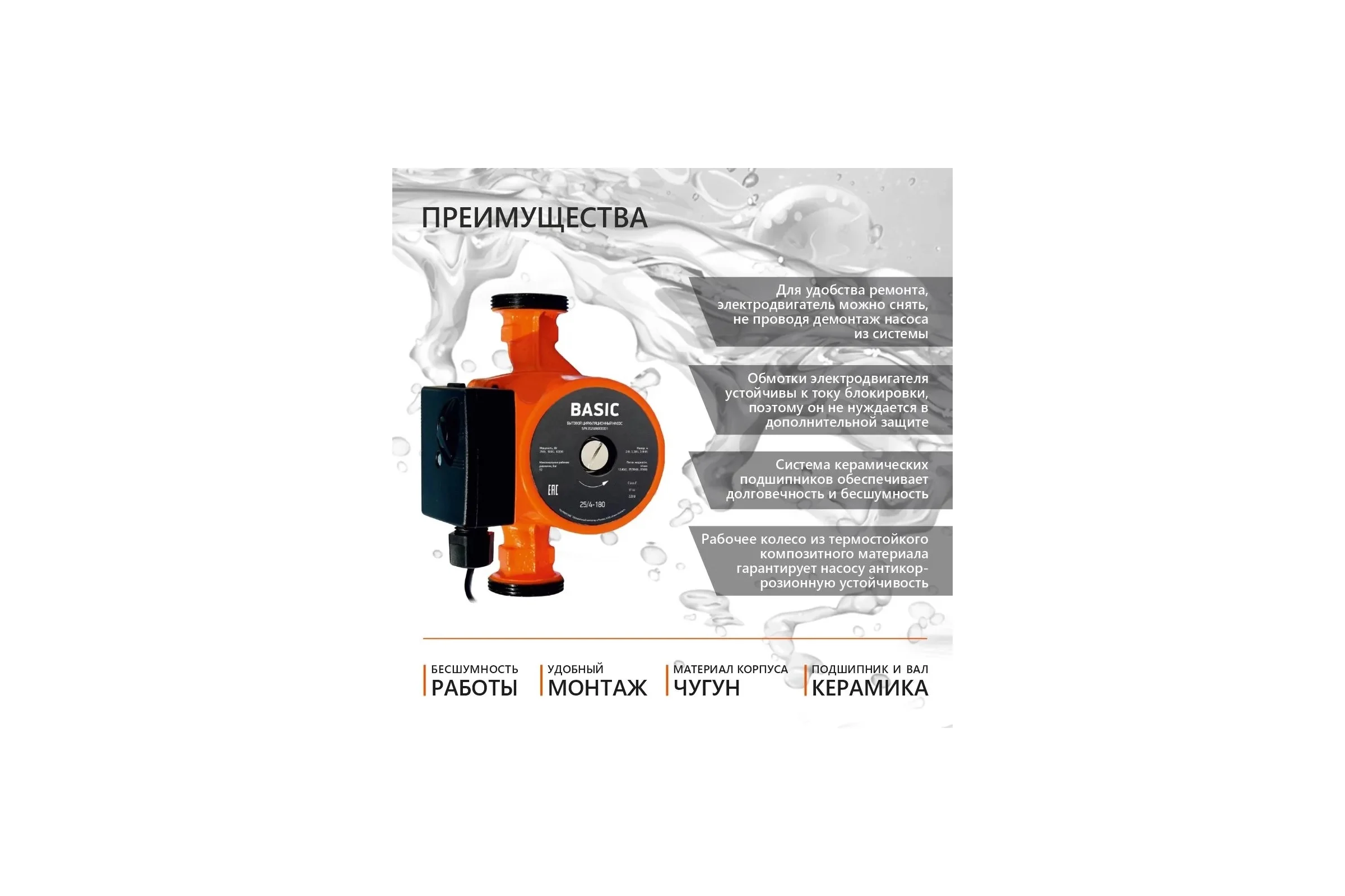 Циркуляционный насос PROFLINE basic 25/4-180 (гайки, кабель) УТ-00047612
