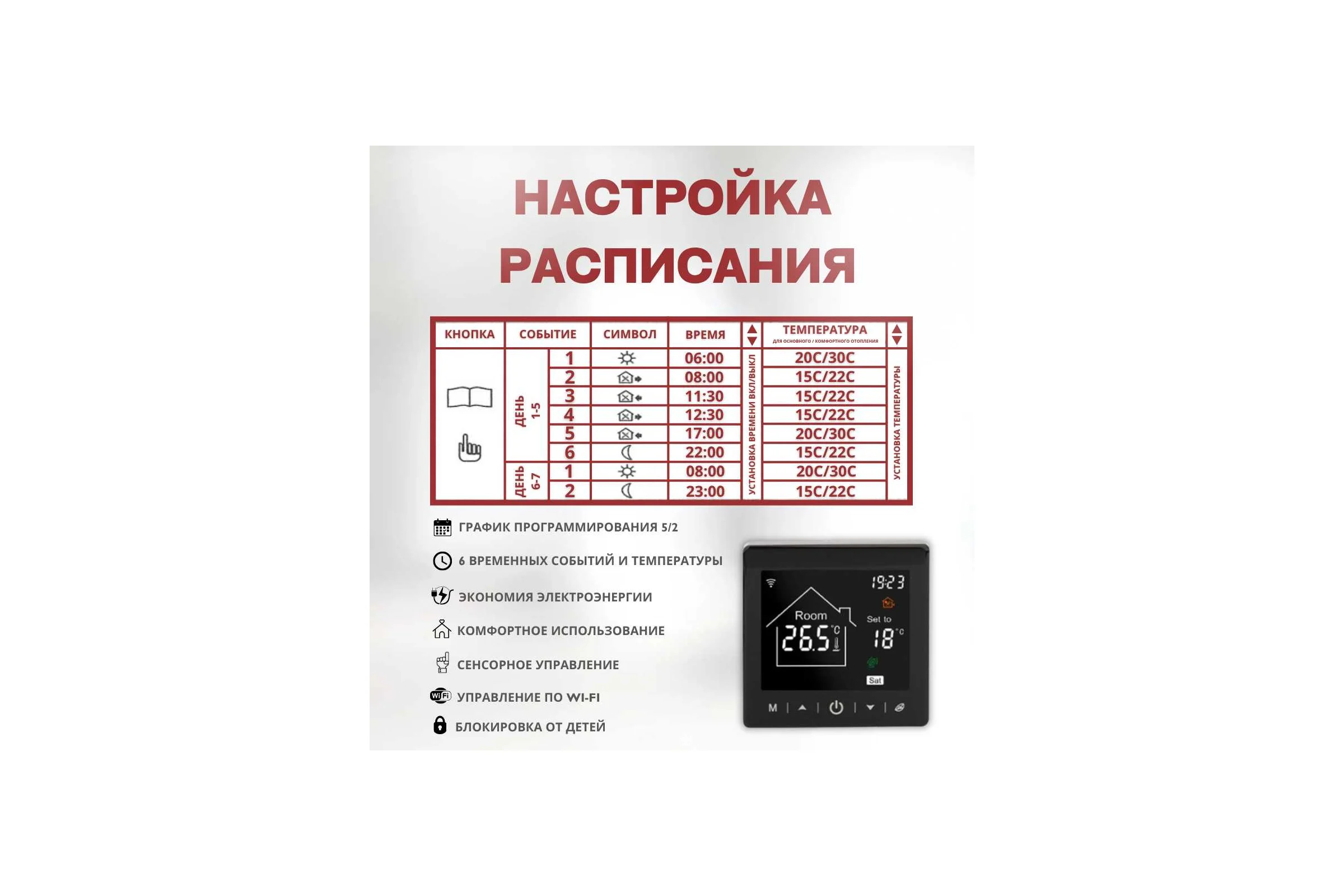 Умный терморегулятор для тёплого пола с функцией WI-FI ТеплоСофт М2 черный
