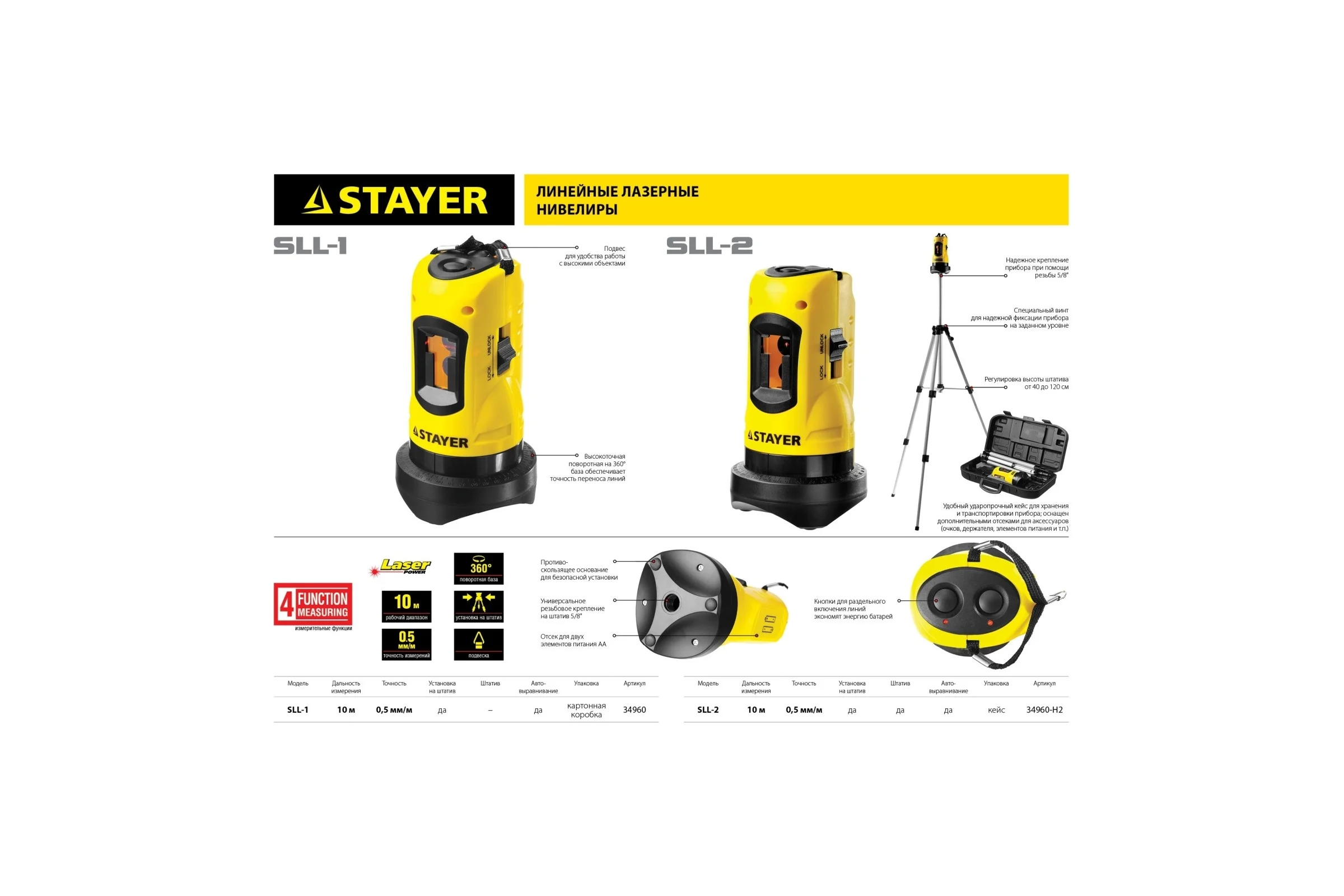 Построитель плоскостей STAYER MASTER LASER-Max 34960