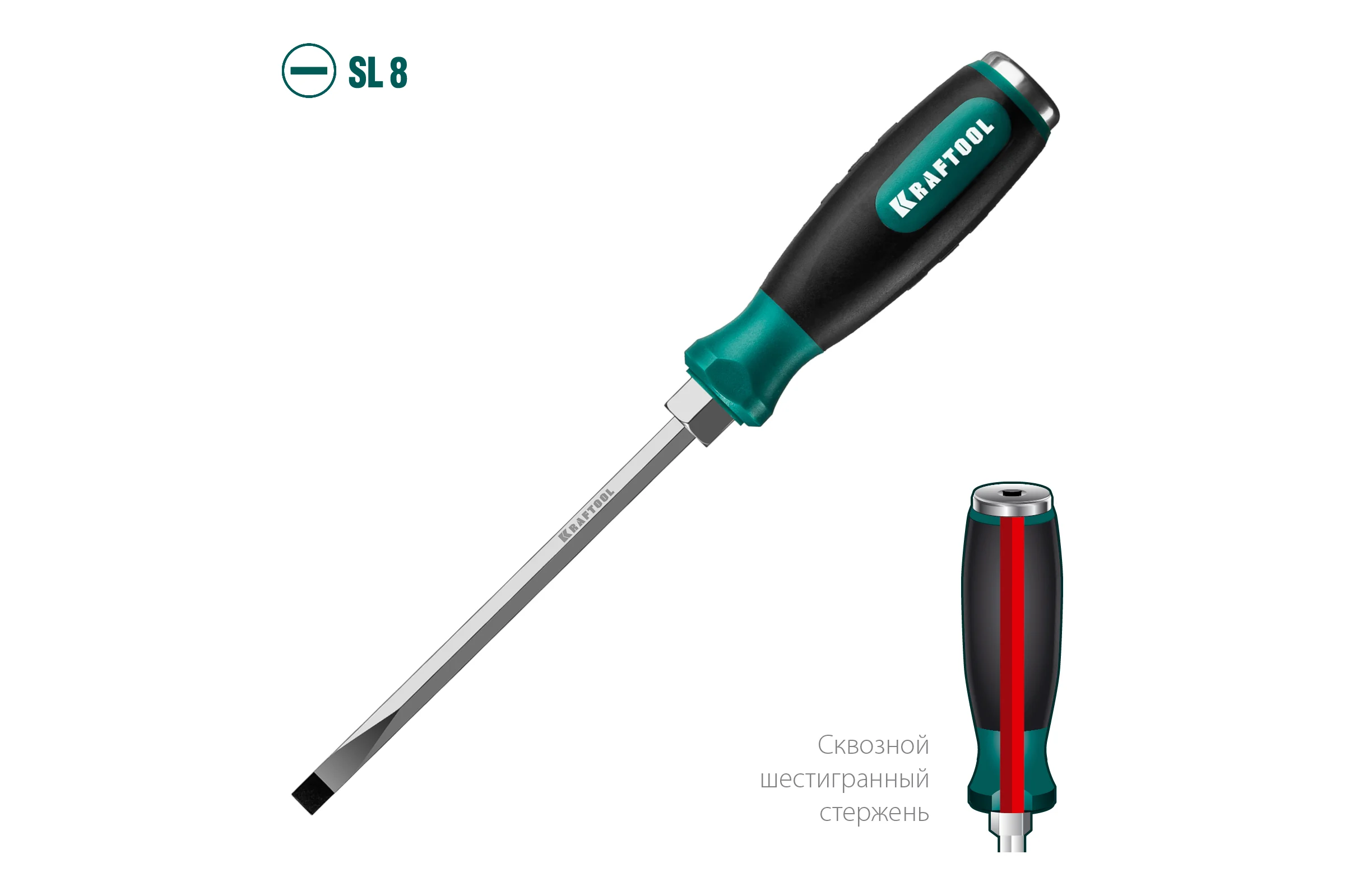 Ударная отвертка KRAFTOOL Impact, сквозной стержень из CrMo стали, 250033-8