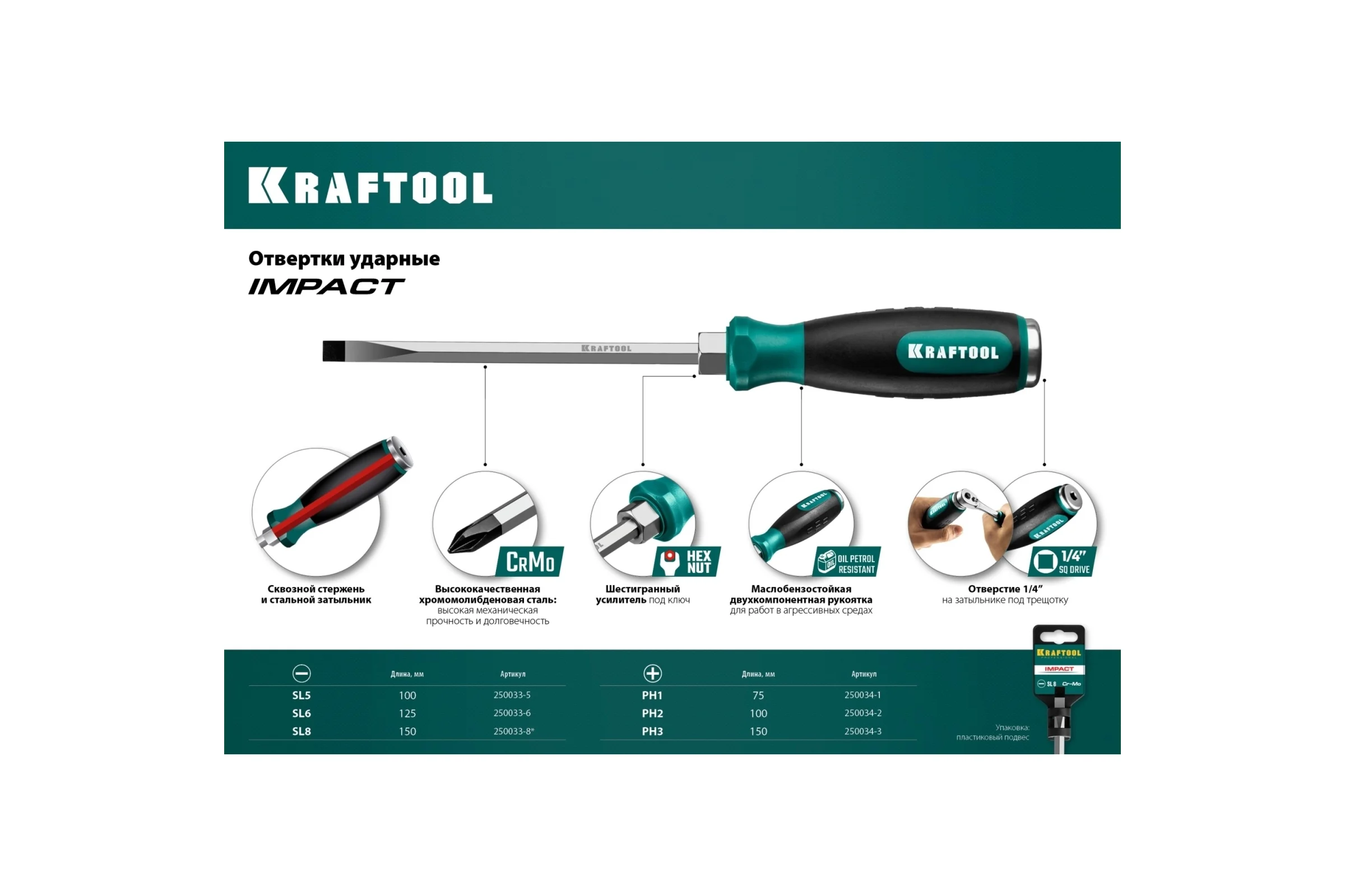 Ударная отвертка KRAFTOOL Impact, сквозной стержень из CrMo стали, 250033-8