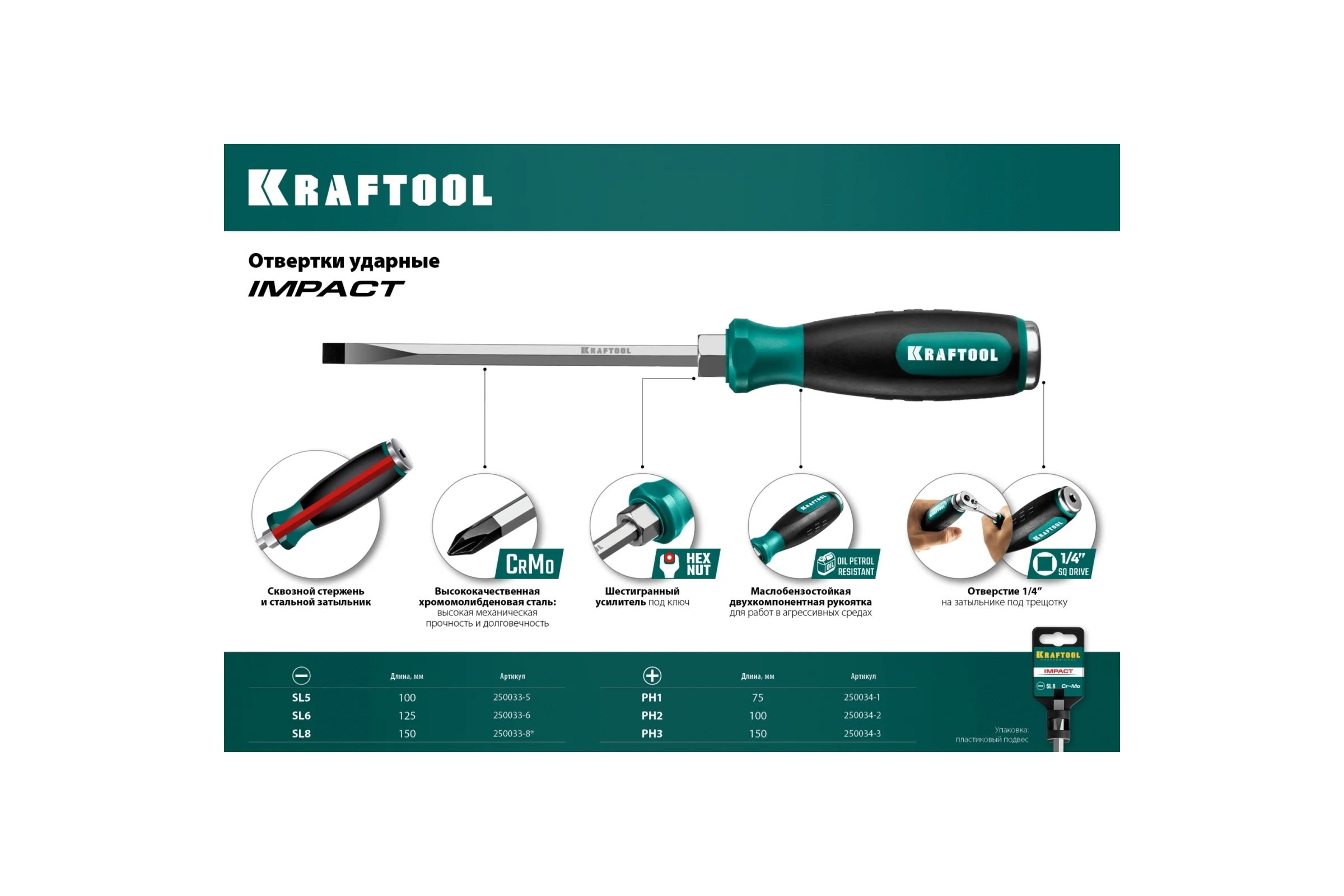Ударная отвертка KRAFTOOL Impact, стержень из CrMo стали, 250034-3