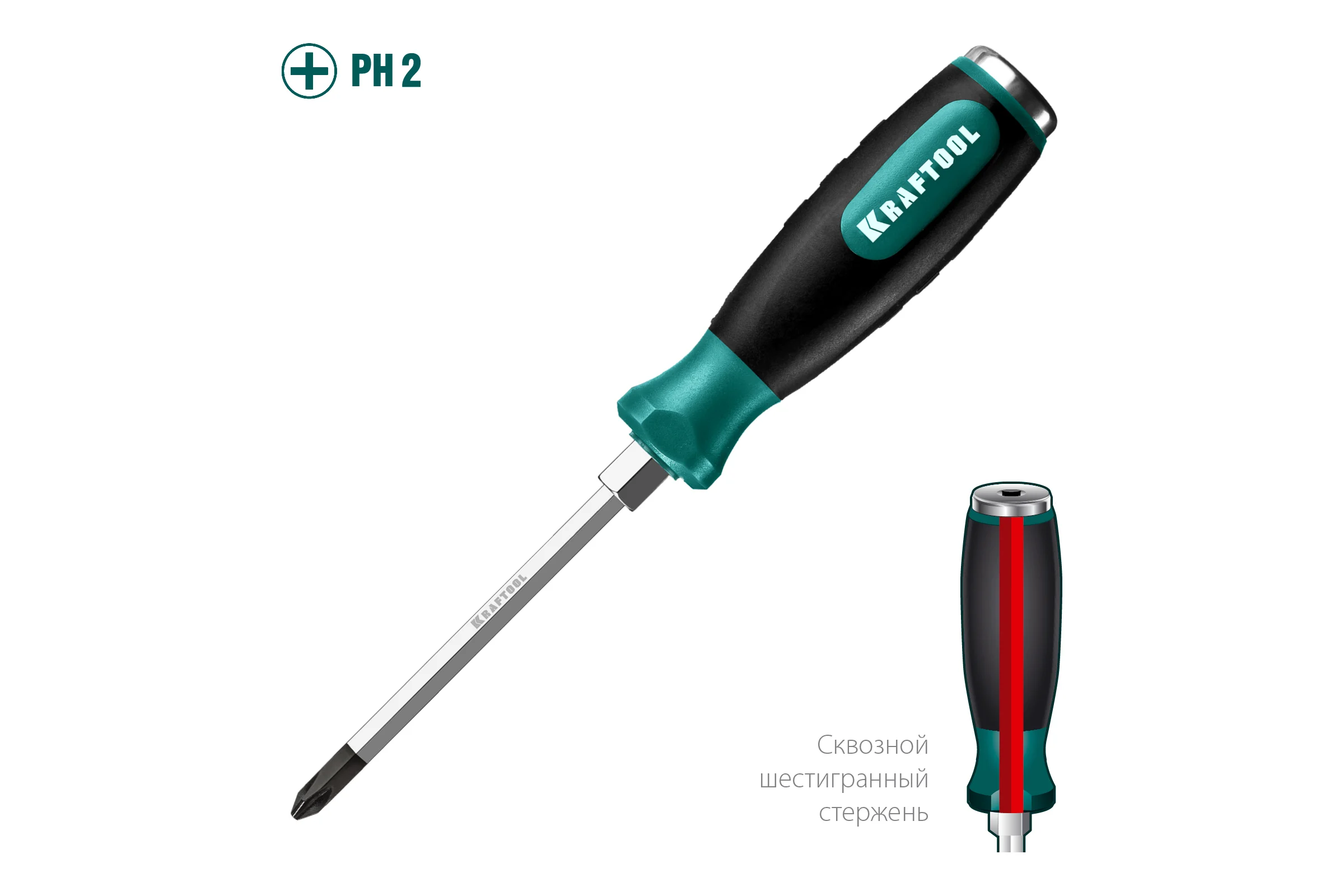 Ударная отвертка KRAFTOOL Impact PH 2 , сквозной стержень из Cr-Mo стали, 250034-2
