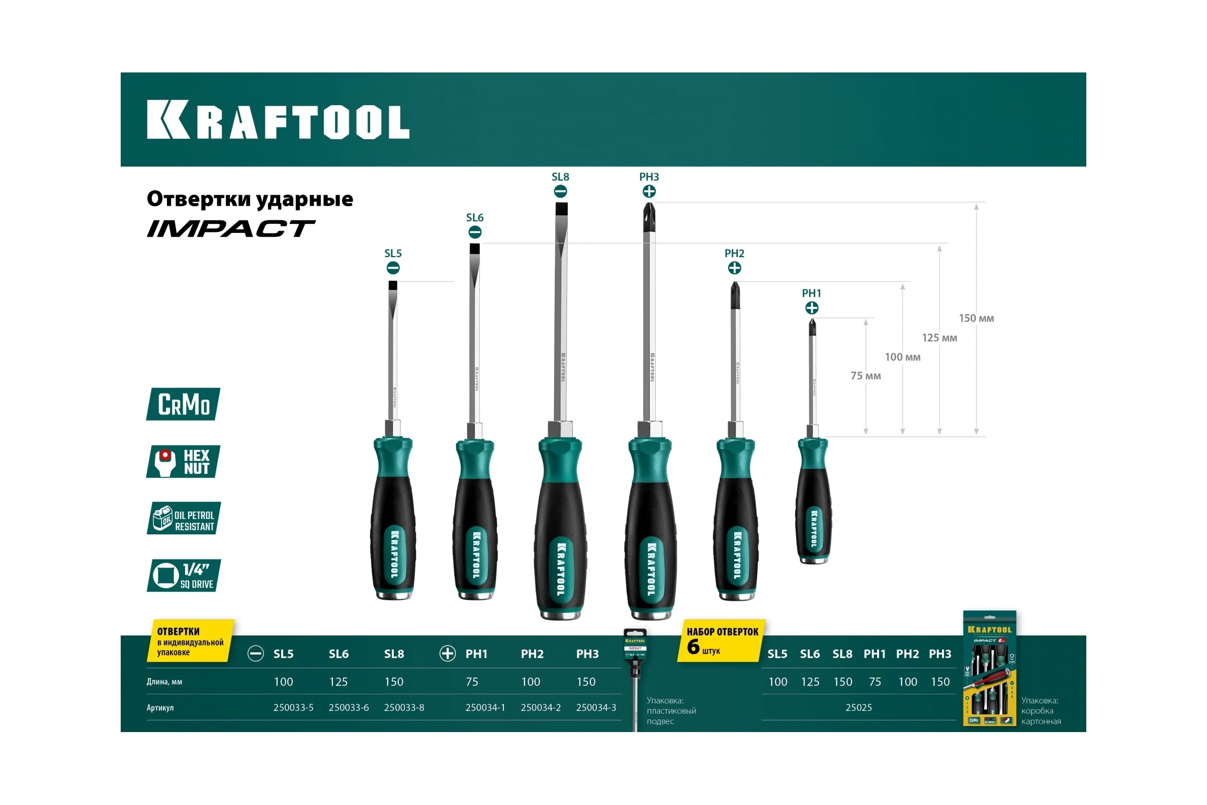 Ударная отвертка KRAFTOOL Impact PH 2 , сквозной стержень из Cr-Mo стали, 250034-2