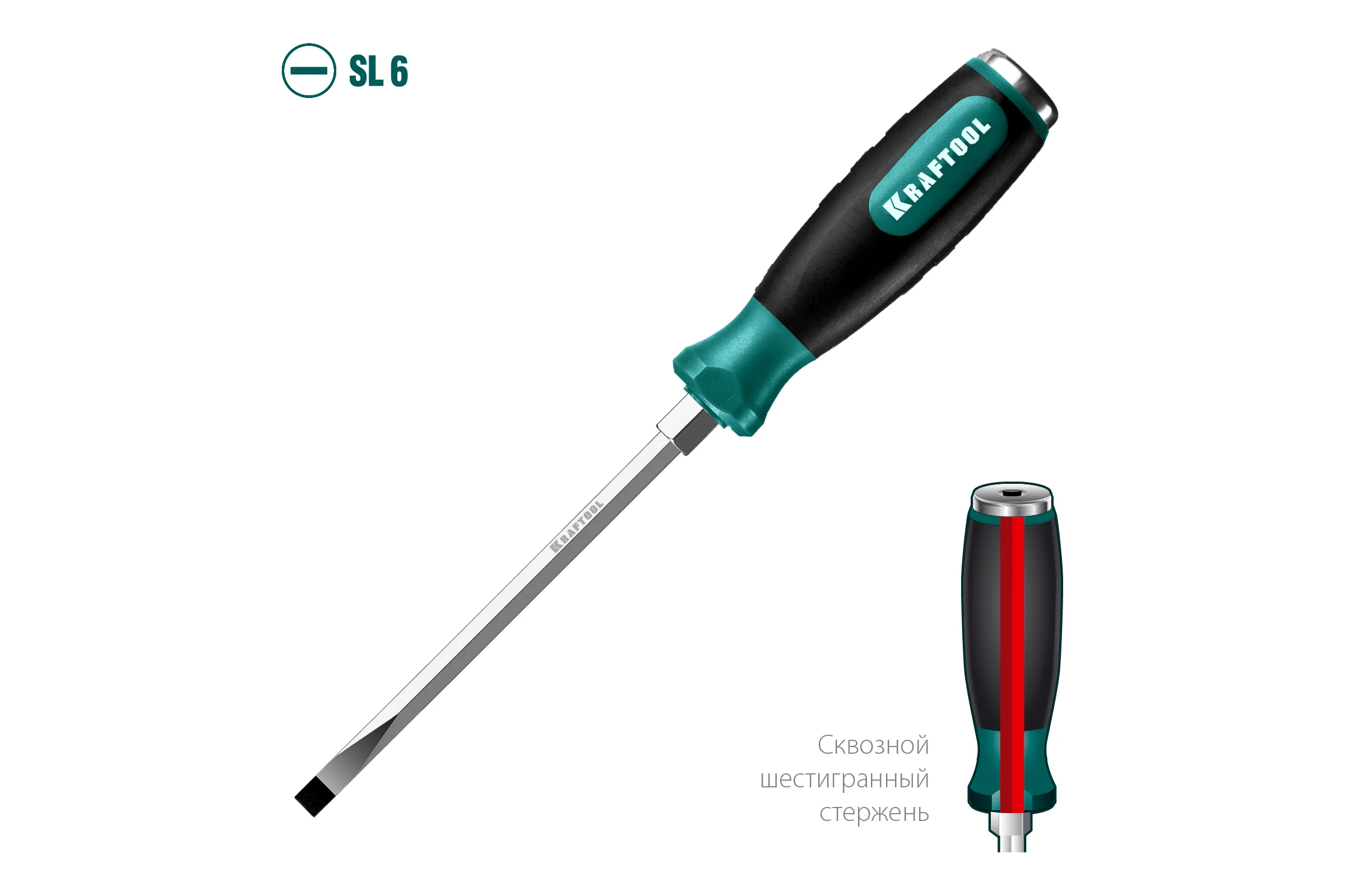 Ударная отвертка KRAFTOOL Impact стержень из CrMo стали, 250033-6