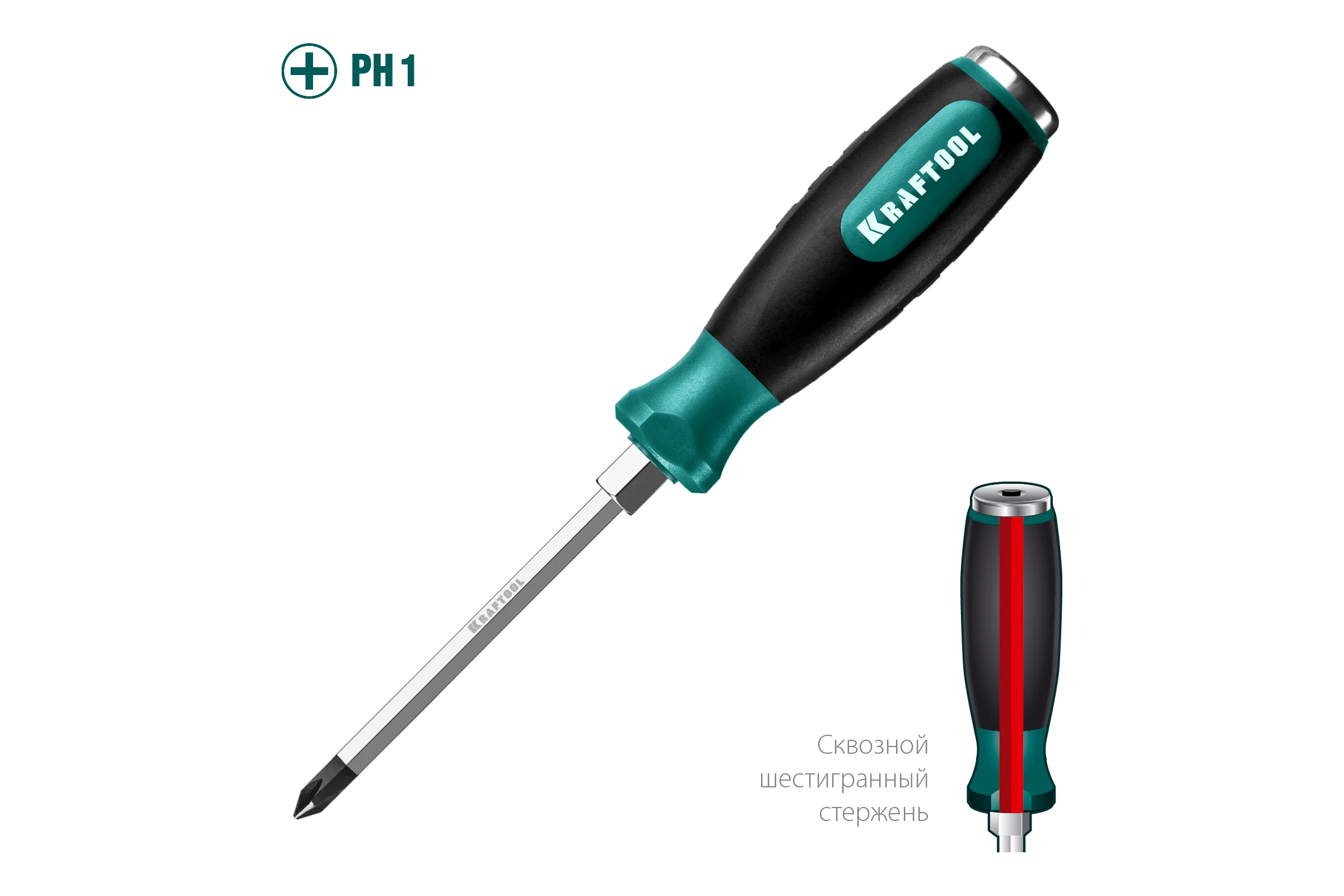 Ударная отвертка KRAFTOOL Impact стержень из CrMo стали, 250034-1
