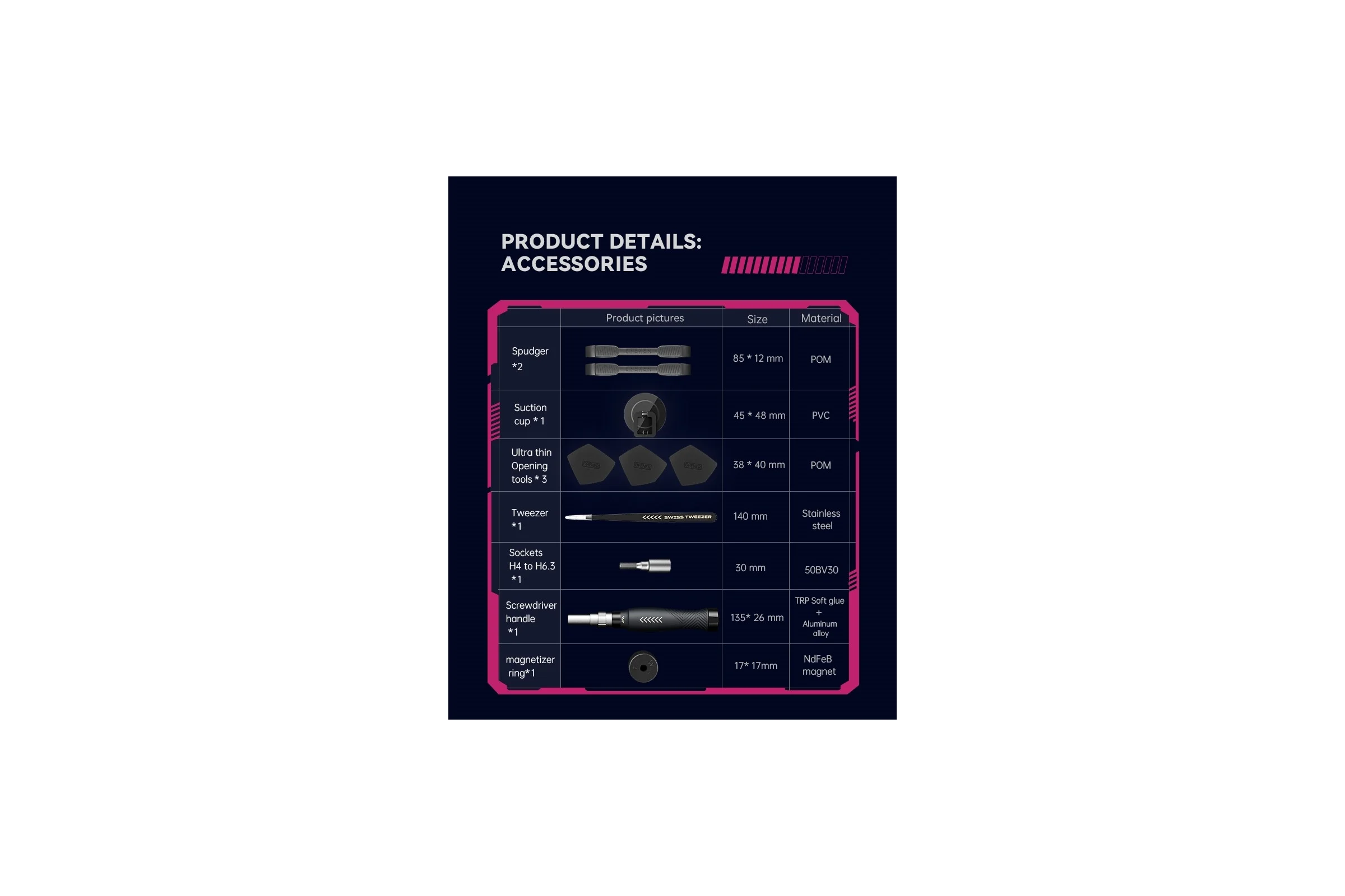 Набор инструментов Jakemy 83 предмета JM-8186B