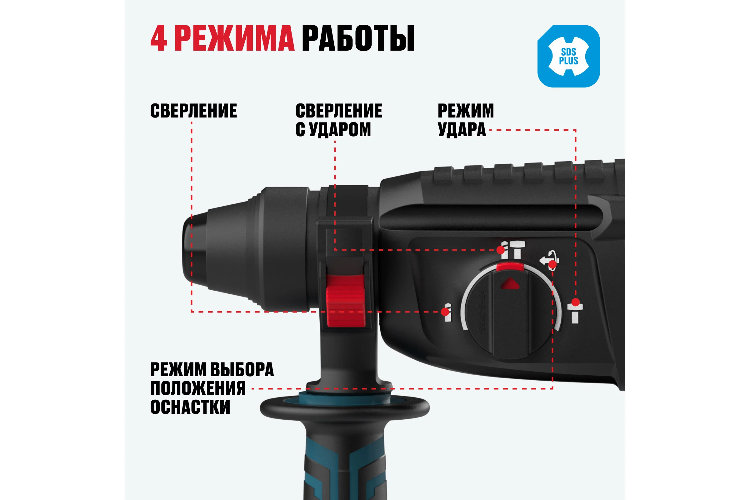 Перфоратор Alteco RH 0215 promo 27501