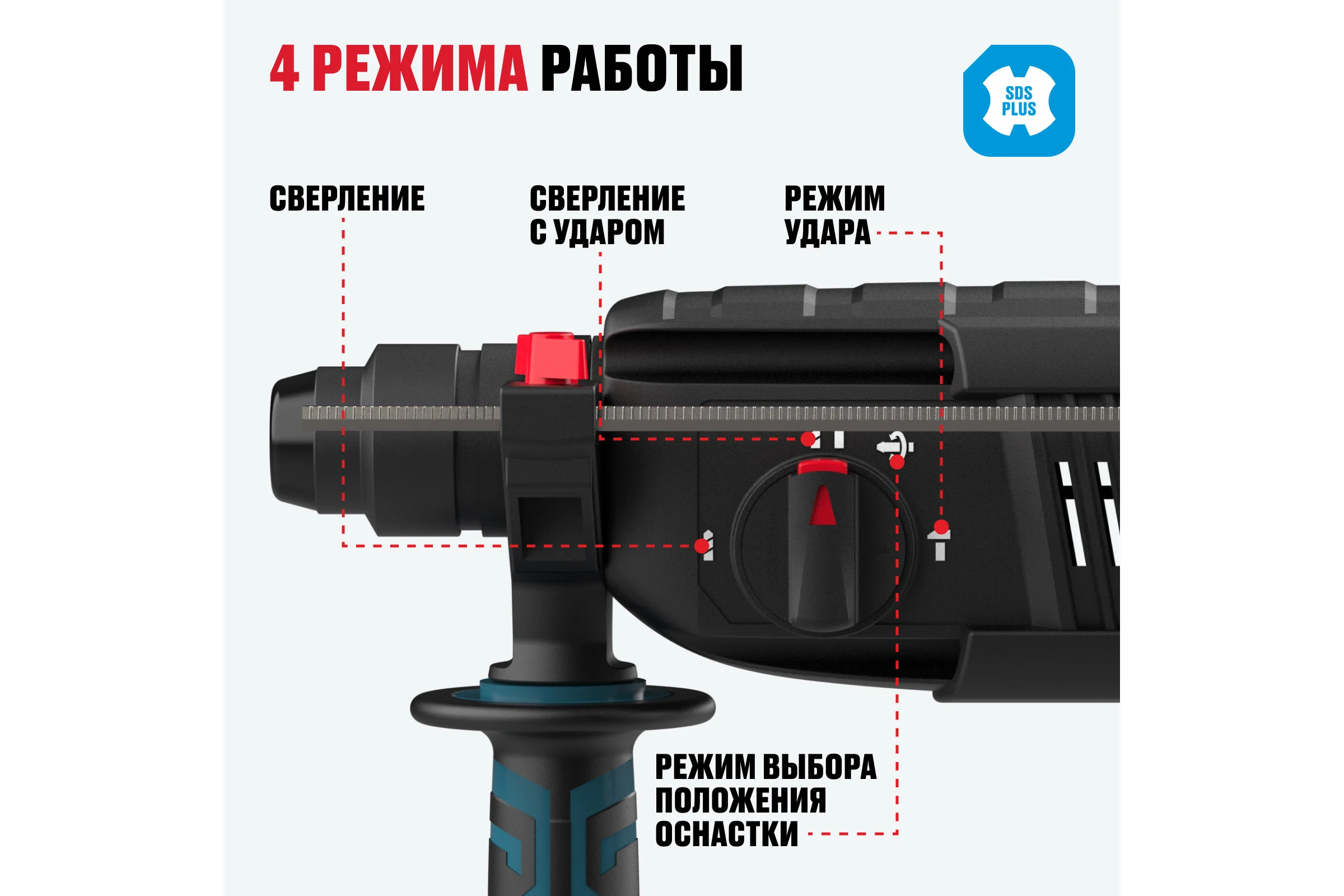 Перфоратор ALTECO RH 650-24 SDS-plus 12754