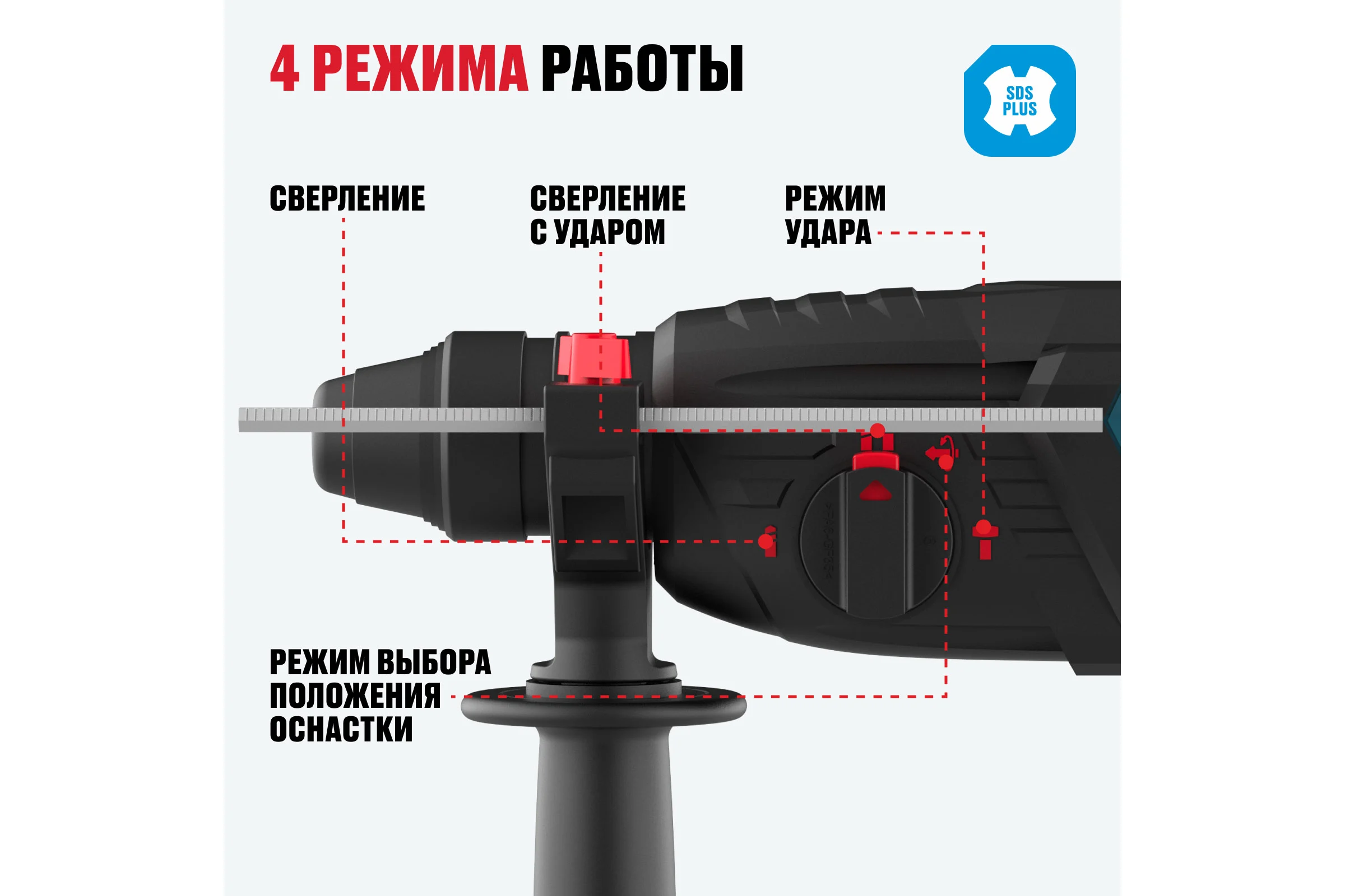Перфоратор Alteco Standard RH 850-26 12755
