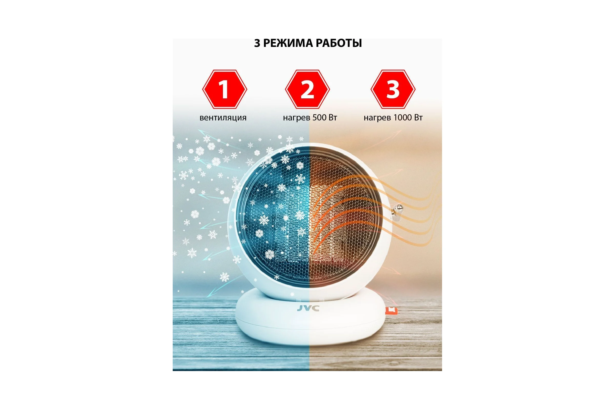 Тепловентилятор jvc JPTC-01