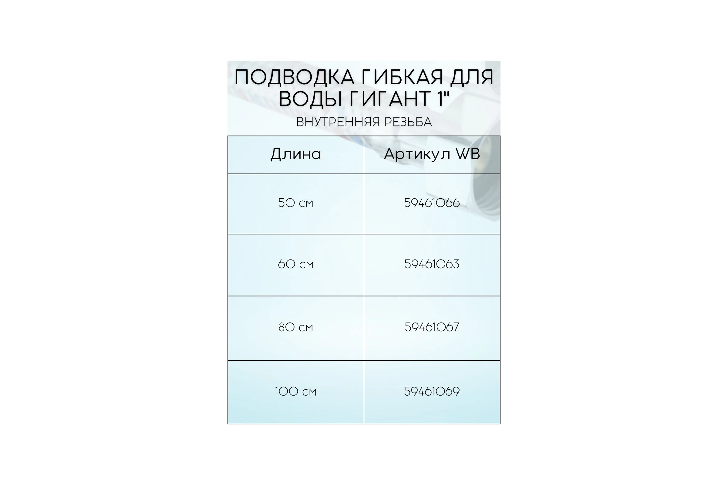 Подводка для воды СТМ ГИГАНТ 3/4", гайка-гайка, 80 cм CWGHF080