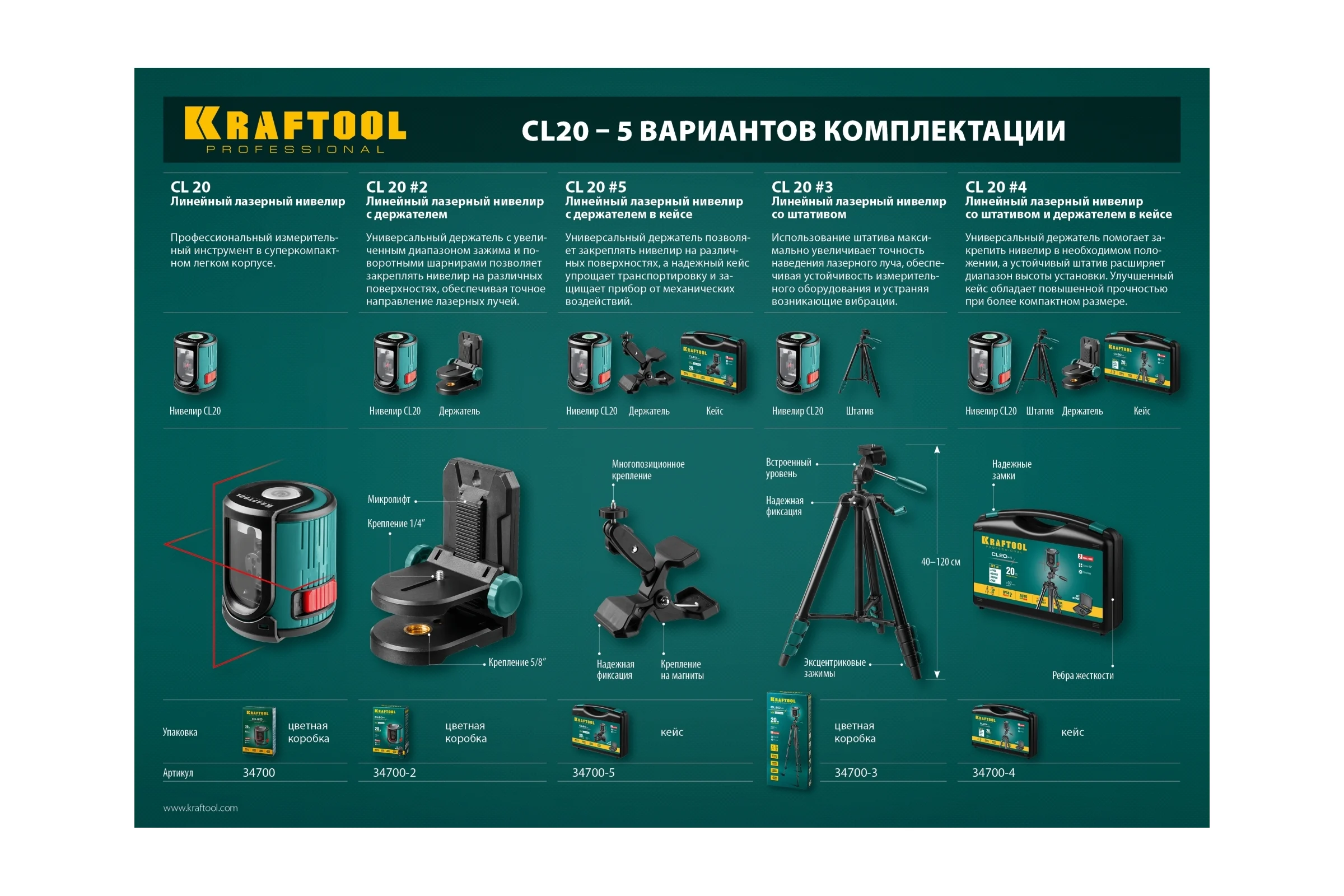 Лазерный нивелир Kraftool CL 20 #4 34700-4_z01