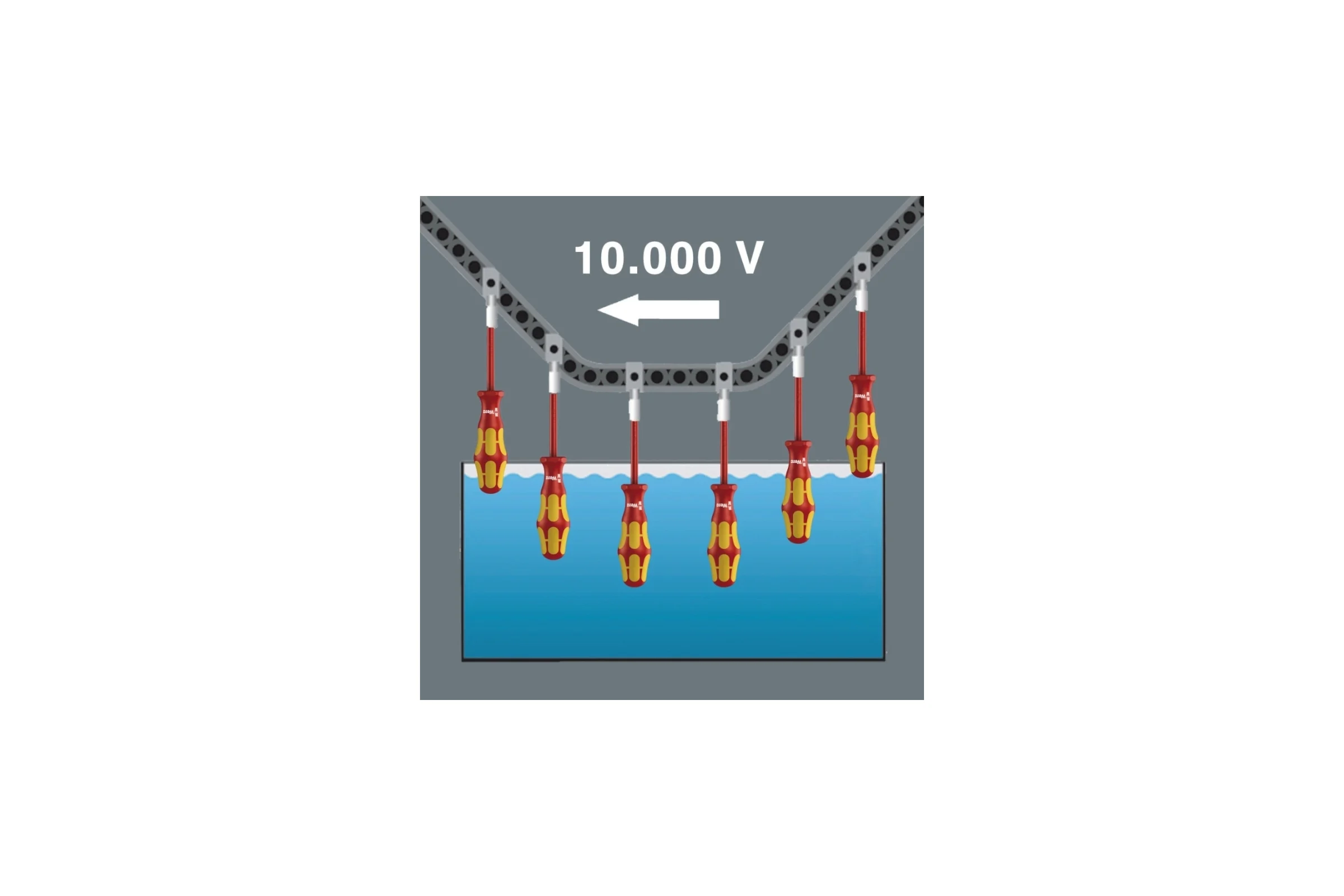 Шлицевая отвёртка WERA 160 i SL VDE SB SL 5,5x1x125 мм, на подвесе WE-100004