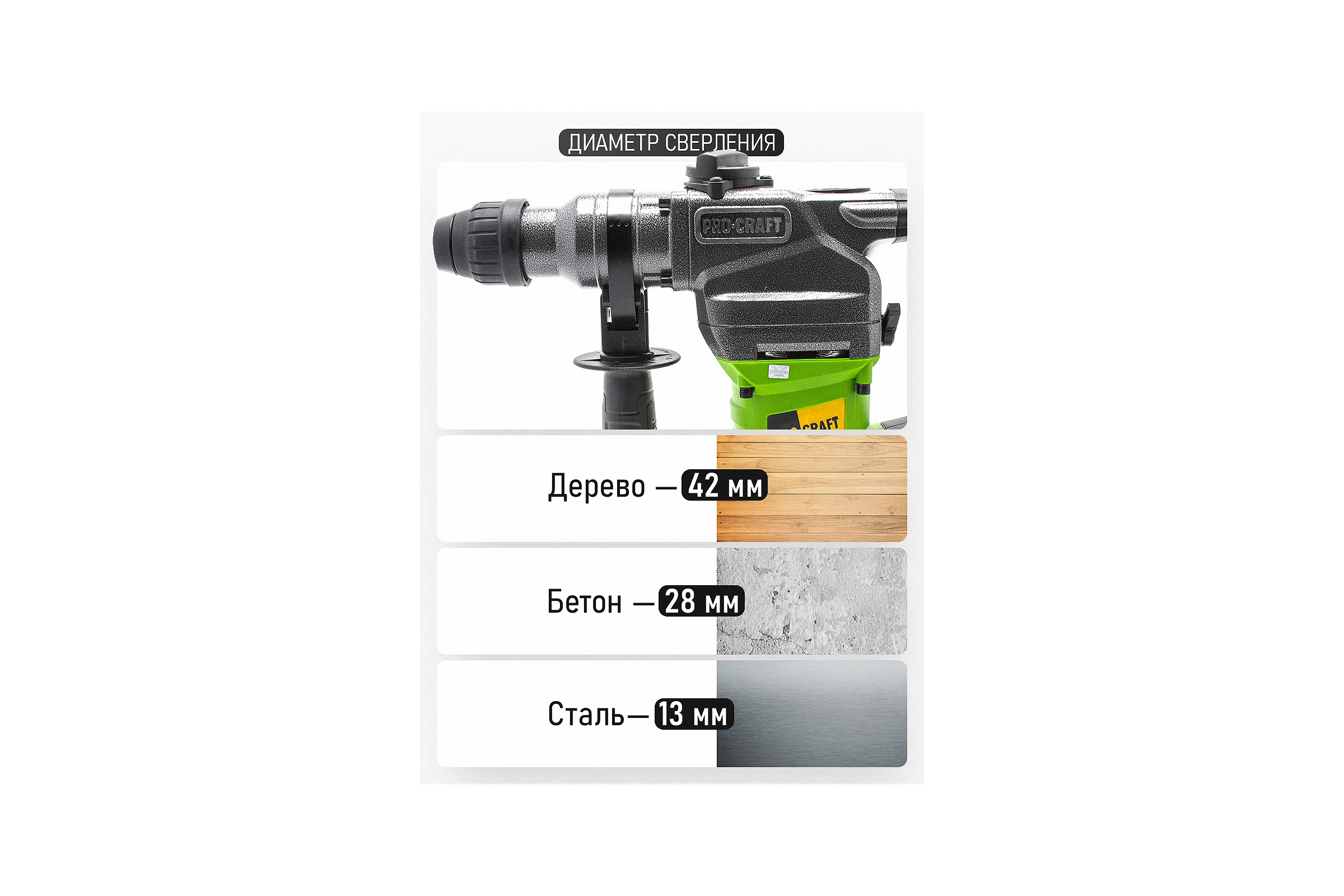 Перфоратор электрический сетевой PROCRAFT Universal BH1750