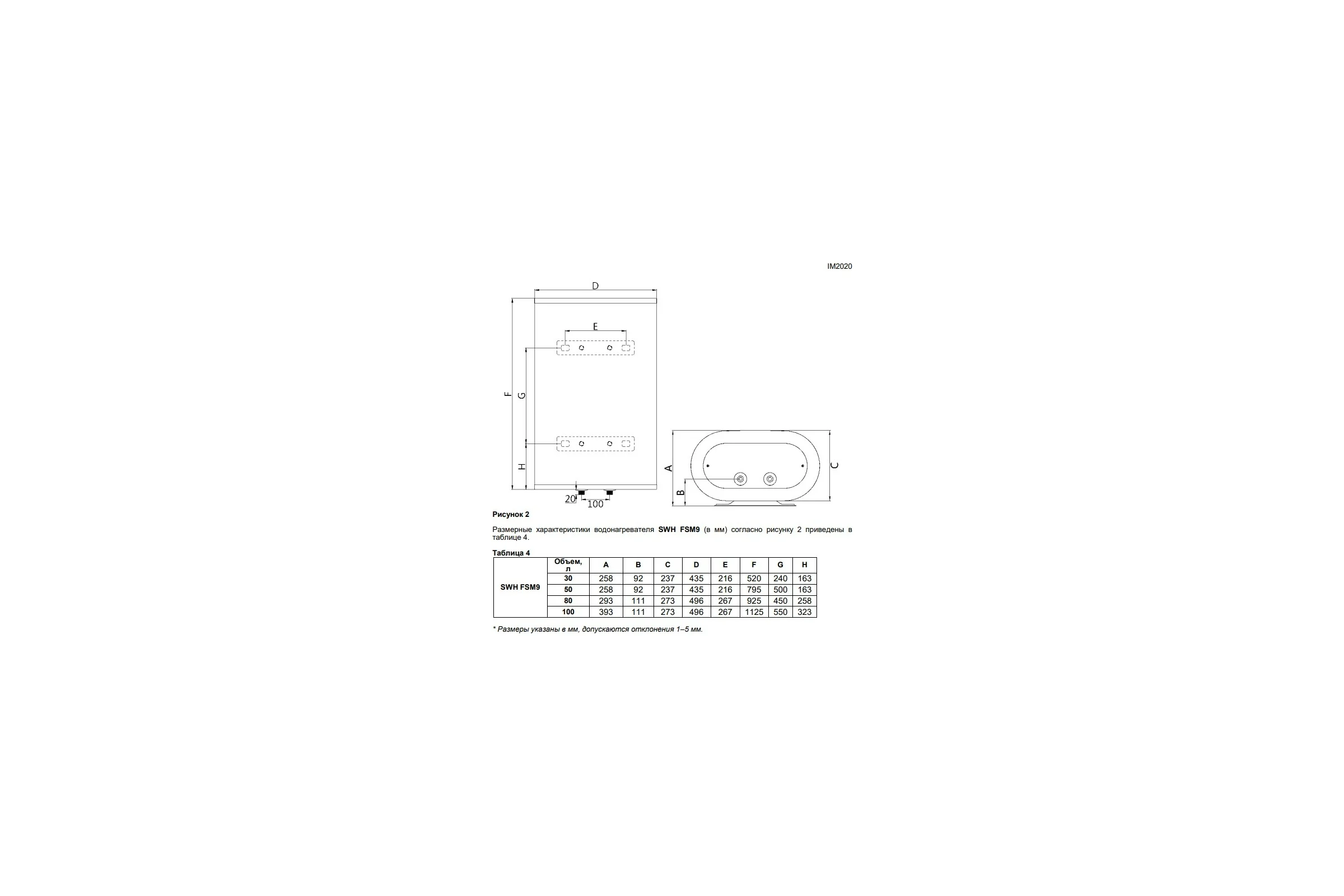 Накопительный водонагреватель TIMBERK FSM9 30 л, вертикальный, 1500W, сухой SWH FSM9 30 V