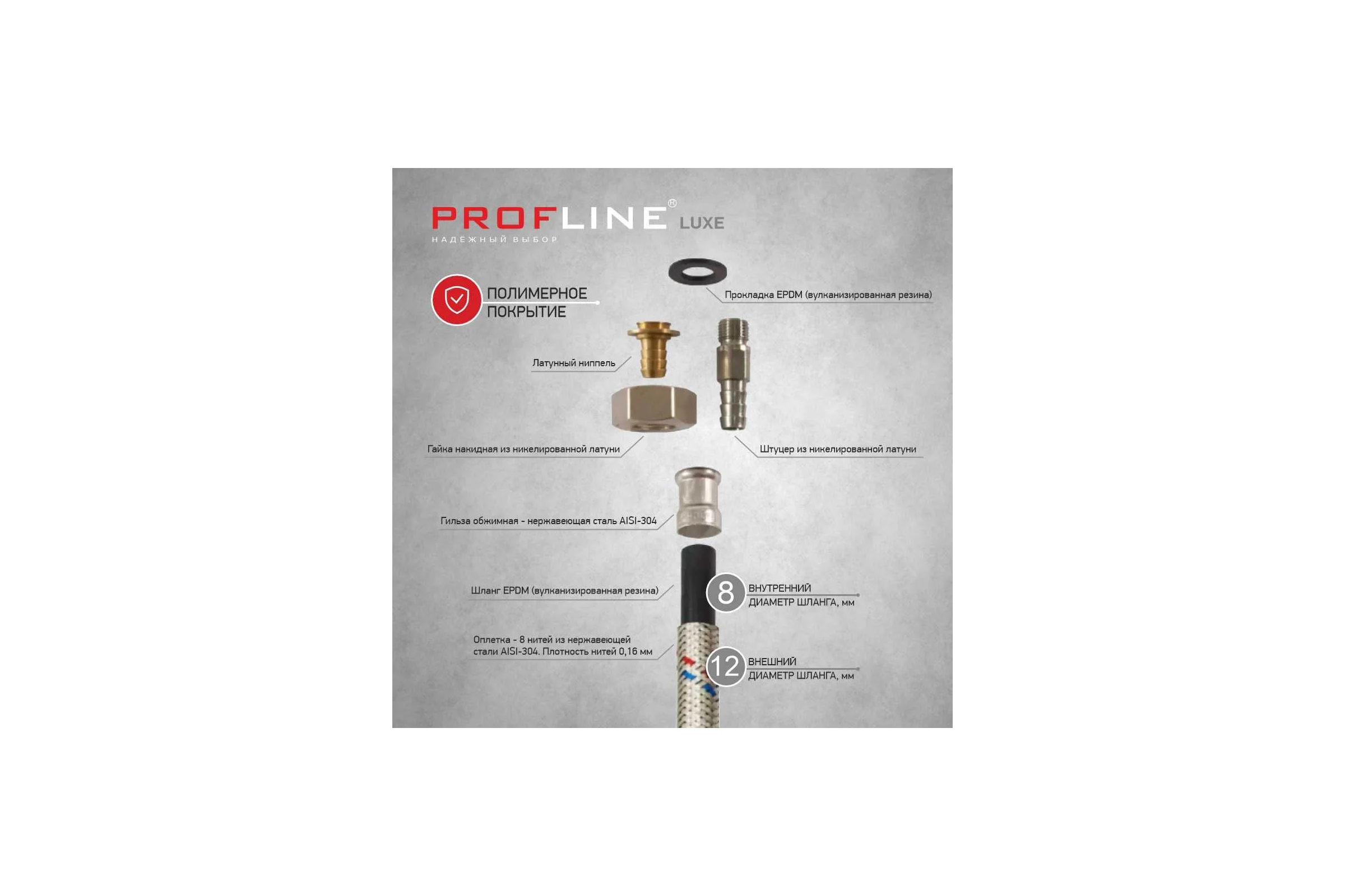Подводка PROFLINE 250см нерж. ГГ с полимерным покрытием LUXE УТ-00011444