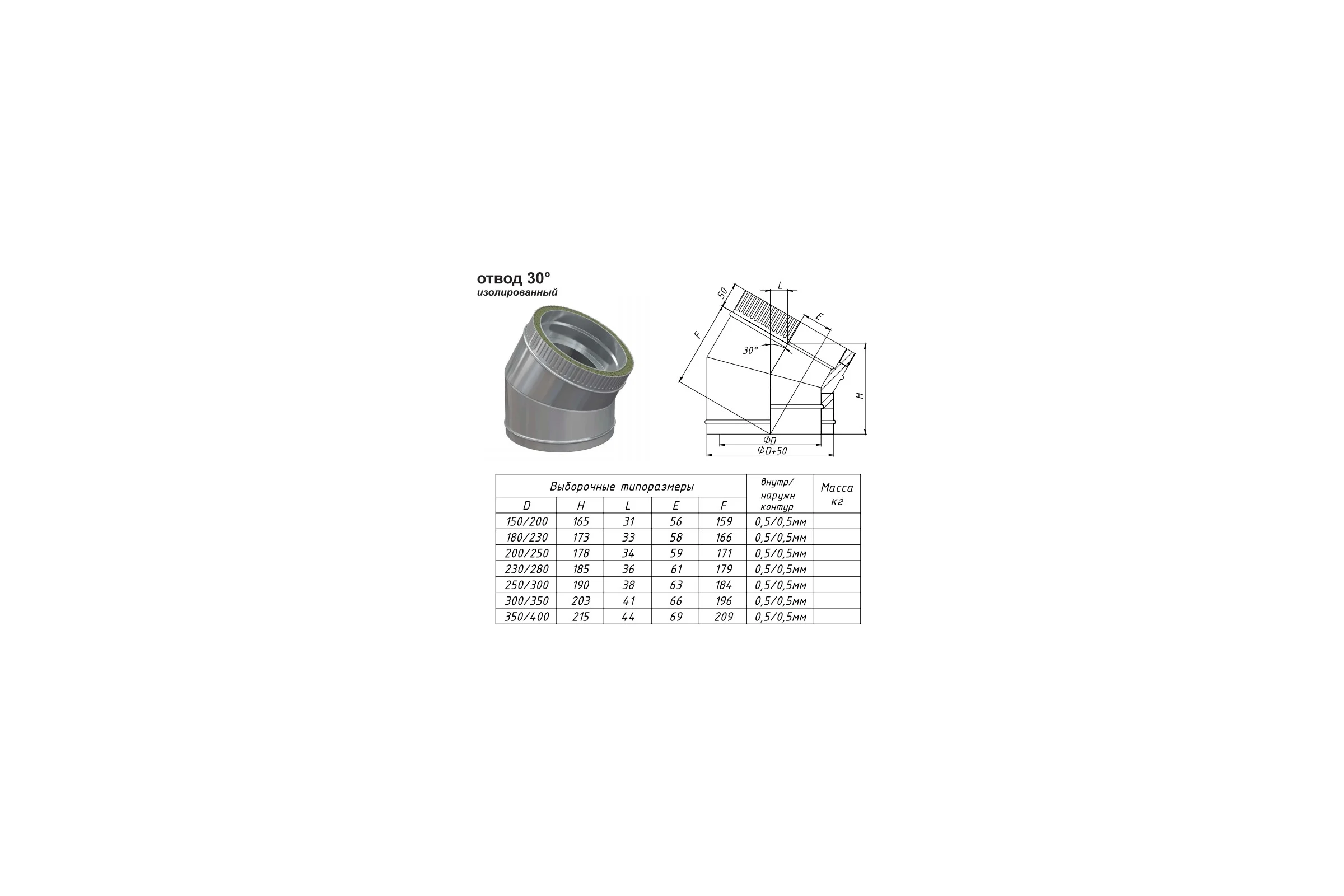 Отвод изолированный 30 градусов (100/150х0.5х0.5 мм; AISI 304) ои30-100/150-3040530405