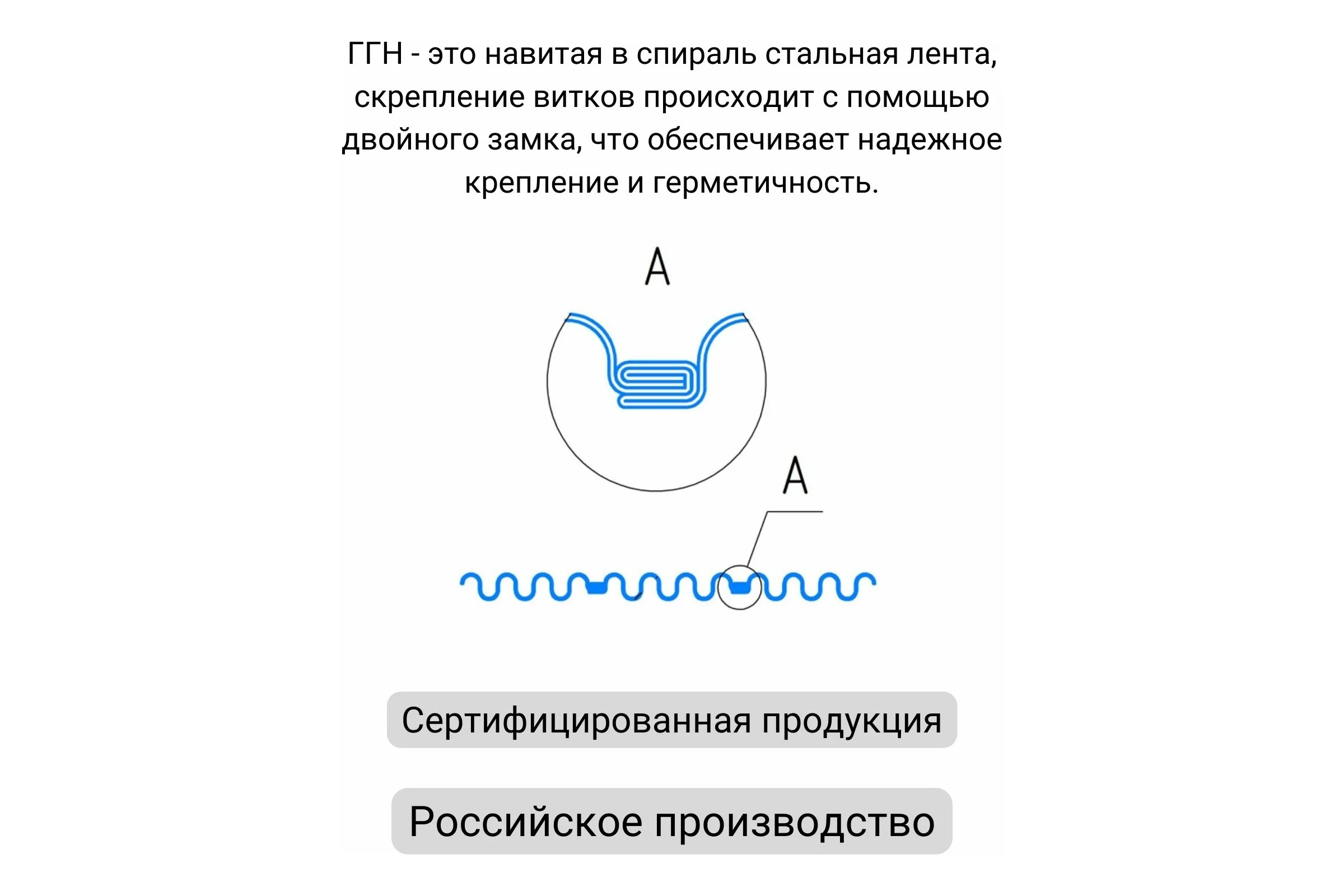 Газоход (80 мм; 1.5 м) ГГН Прок ПР005332
