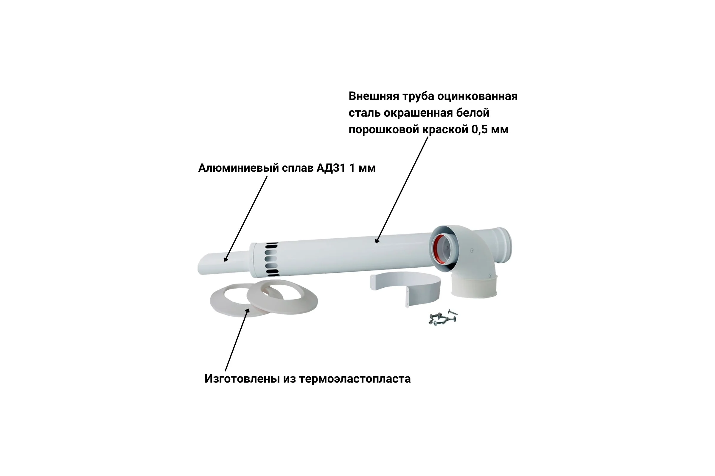 Коаксиальный комплект Прок 60/100 мм для Baxi ПР068478