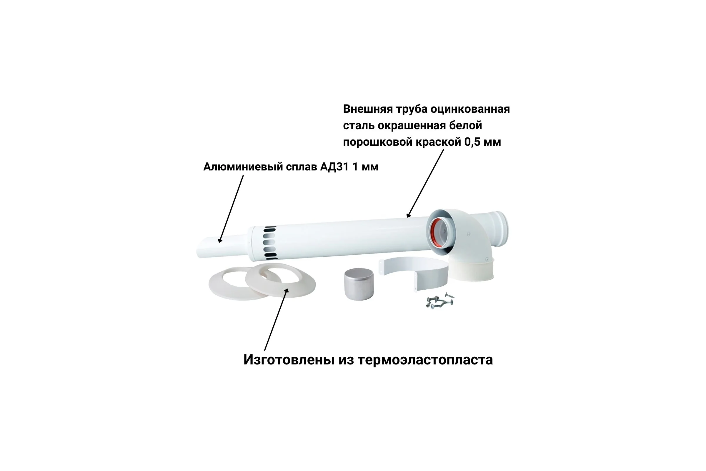 Коаксиальный комплект Прок 60/100 мм для Ariston Vaillant ПР068476