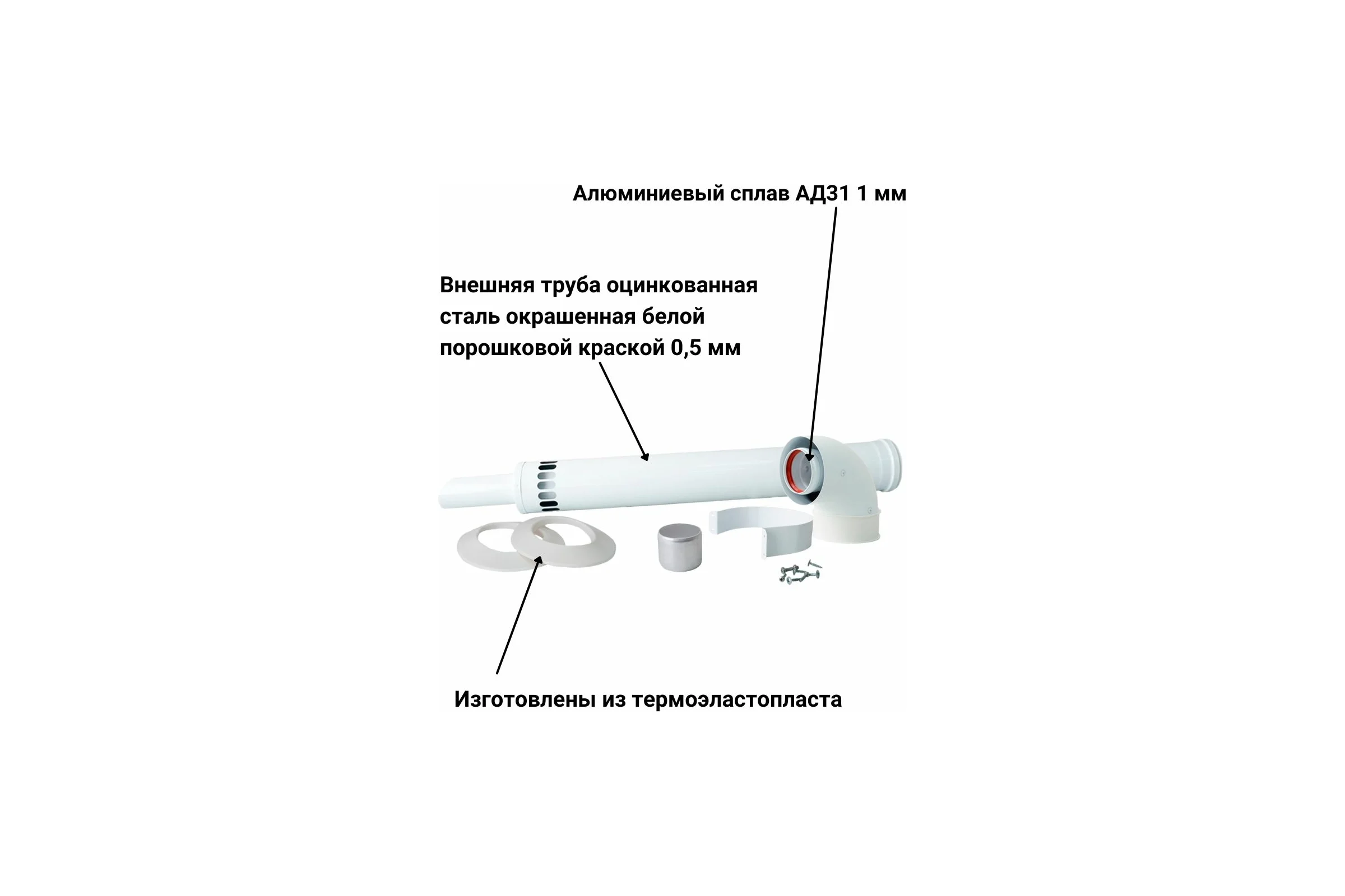 Коаксиальный комплект Прок 60/100 мм для Ariston Vaillant ПР068476