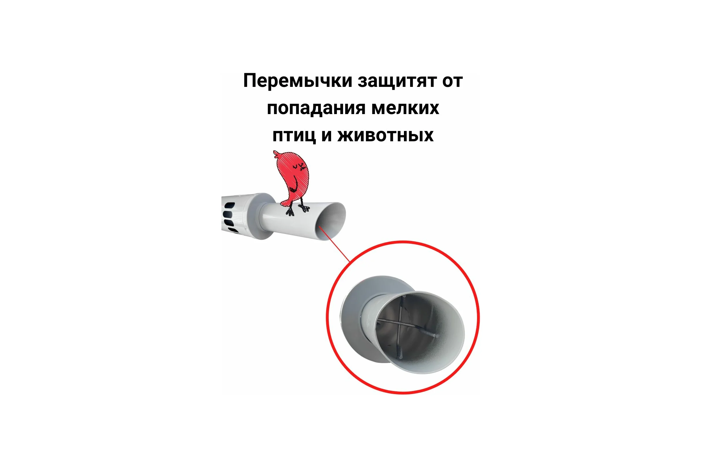 Коаксиальный комплект Прок 60/100 мм для Ariston Vaillant ПР068476