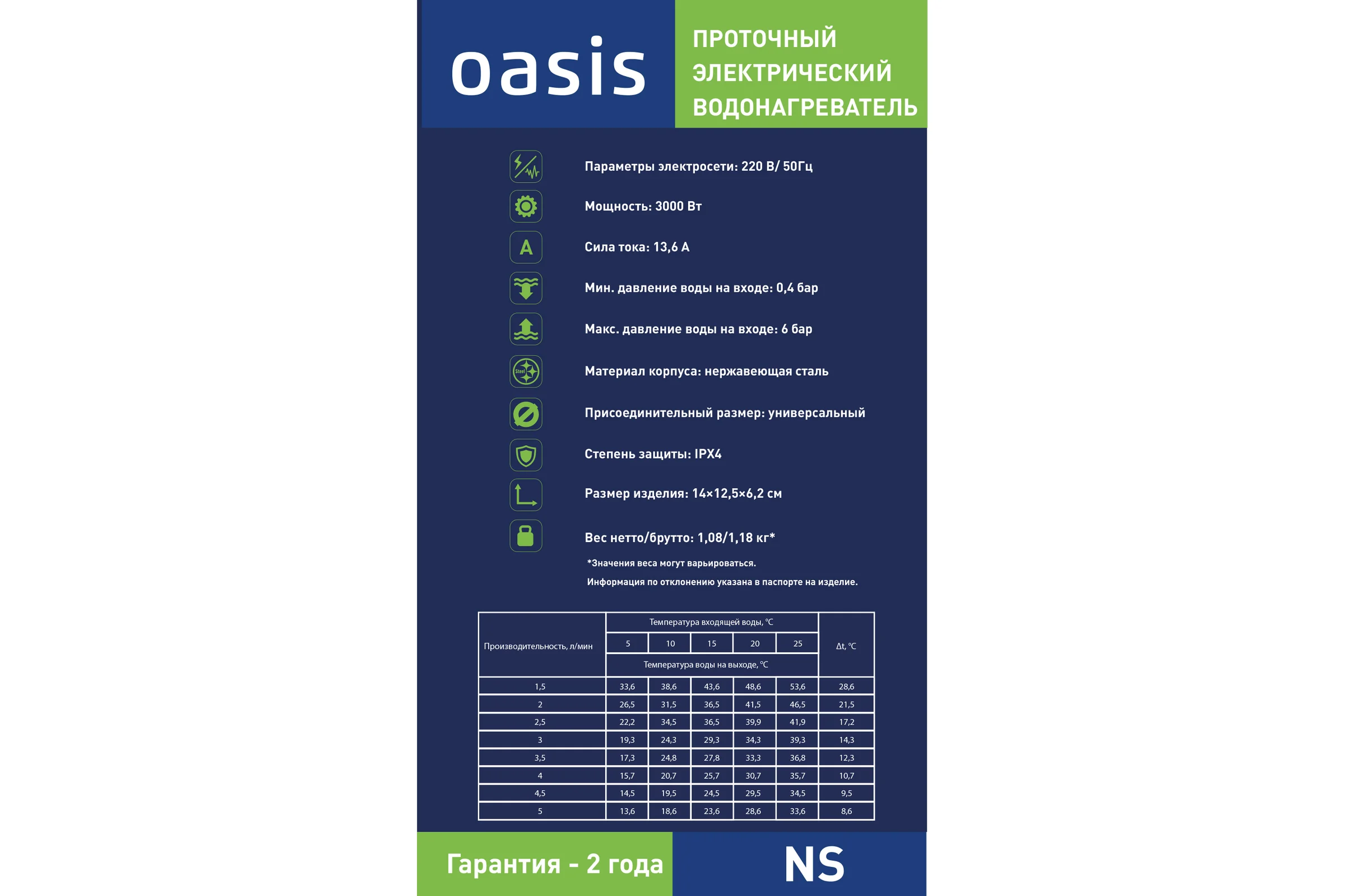 Электрический проточный водонагреватель OASIS NS