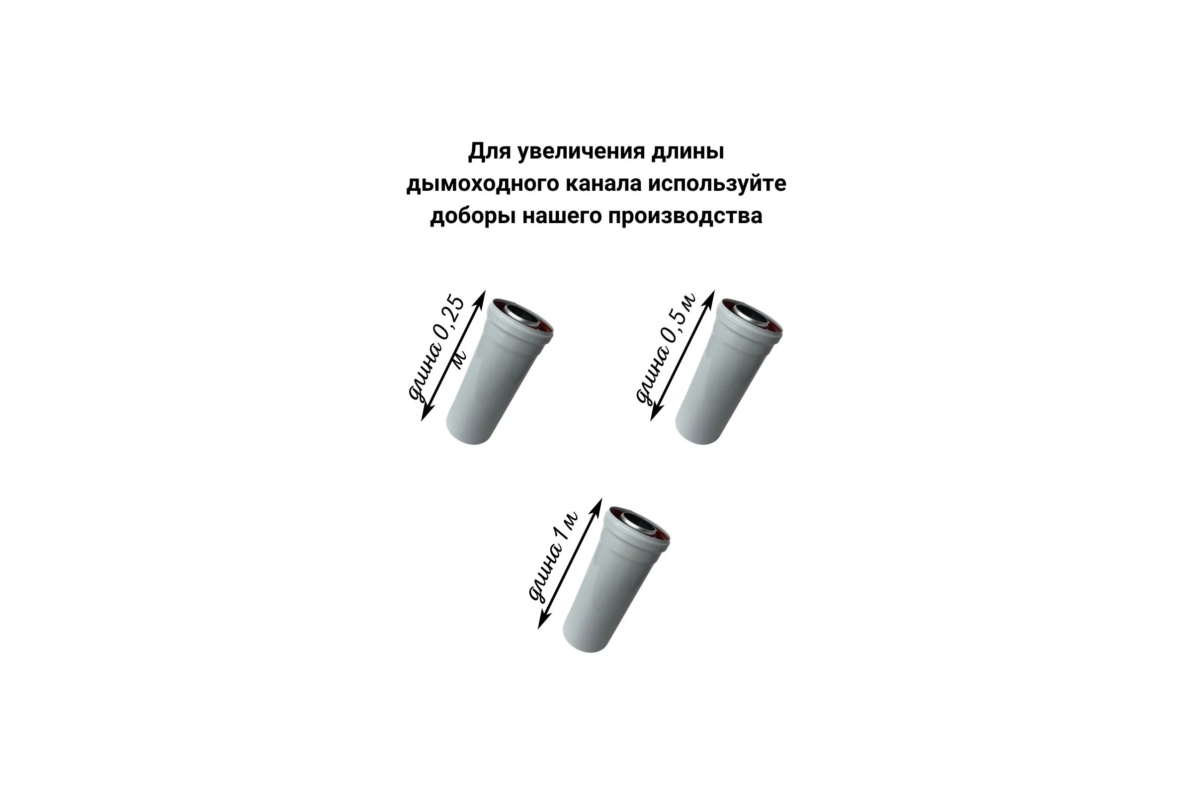 Комплект коаксиальный Прок с наконечником антилед 60/100 + Protherm, Bosch ПР068479