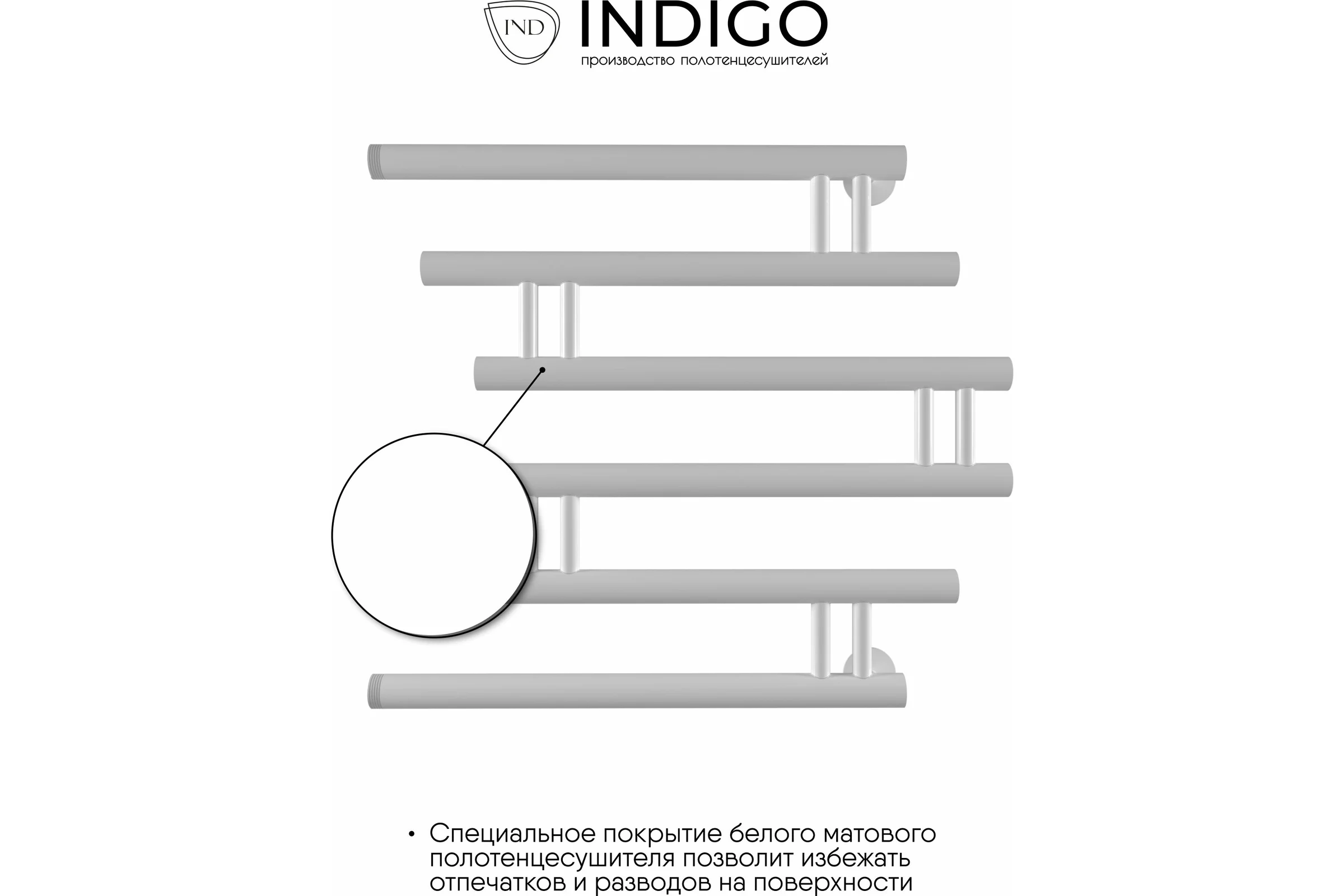 Полотенцесушитель INDIGO Фокстрот Zip 1", 50/50, белый матовый УТ000033978