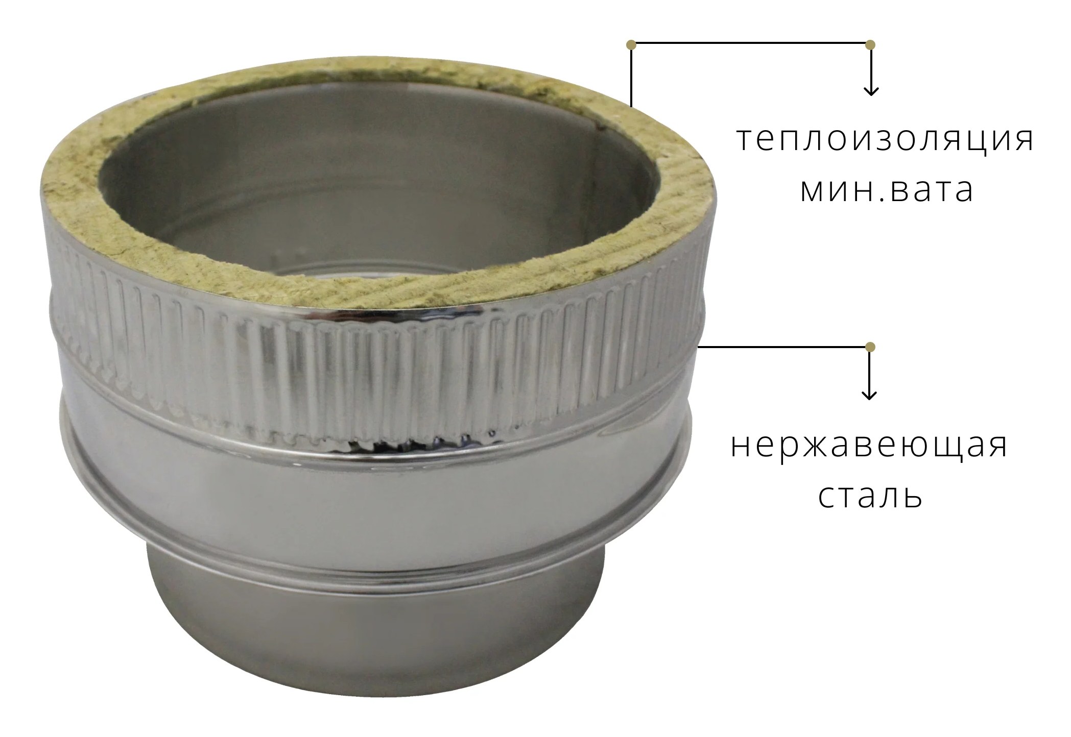 Адаптер изолированный (100-150 мм; AISI 304-0.8/0.5 мм) РОССТИН НФ-00014615