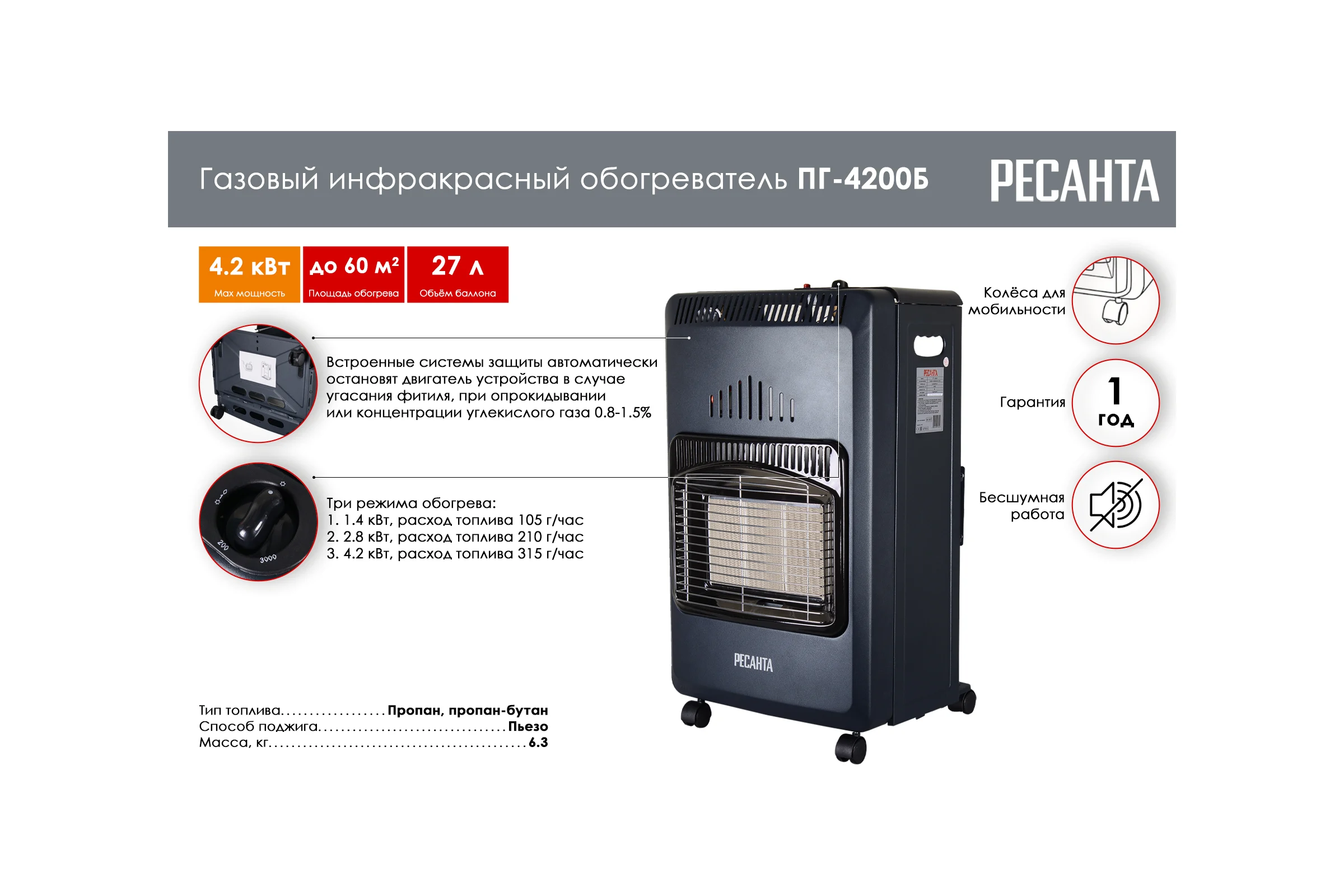 Газовый инфракрасный обогреватель Ресанта ПГ-4200Б 67/5/13