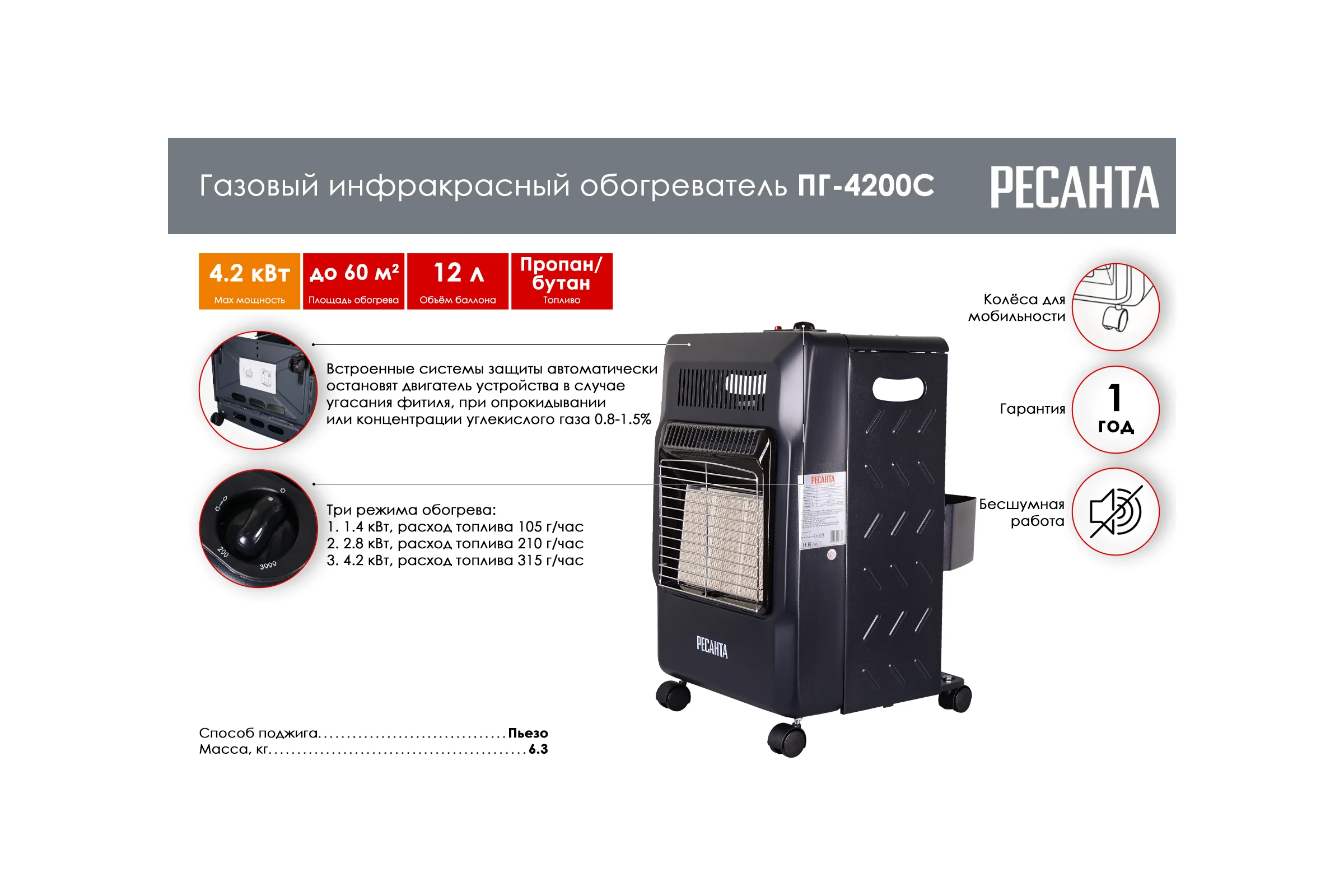 Газовый инфракрасный обогреватель Ресанта ПГ-4200С 67/5/12