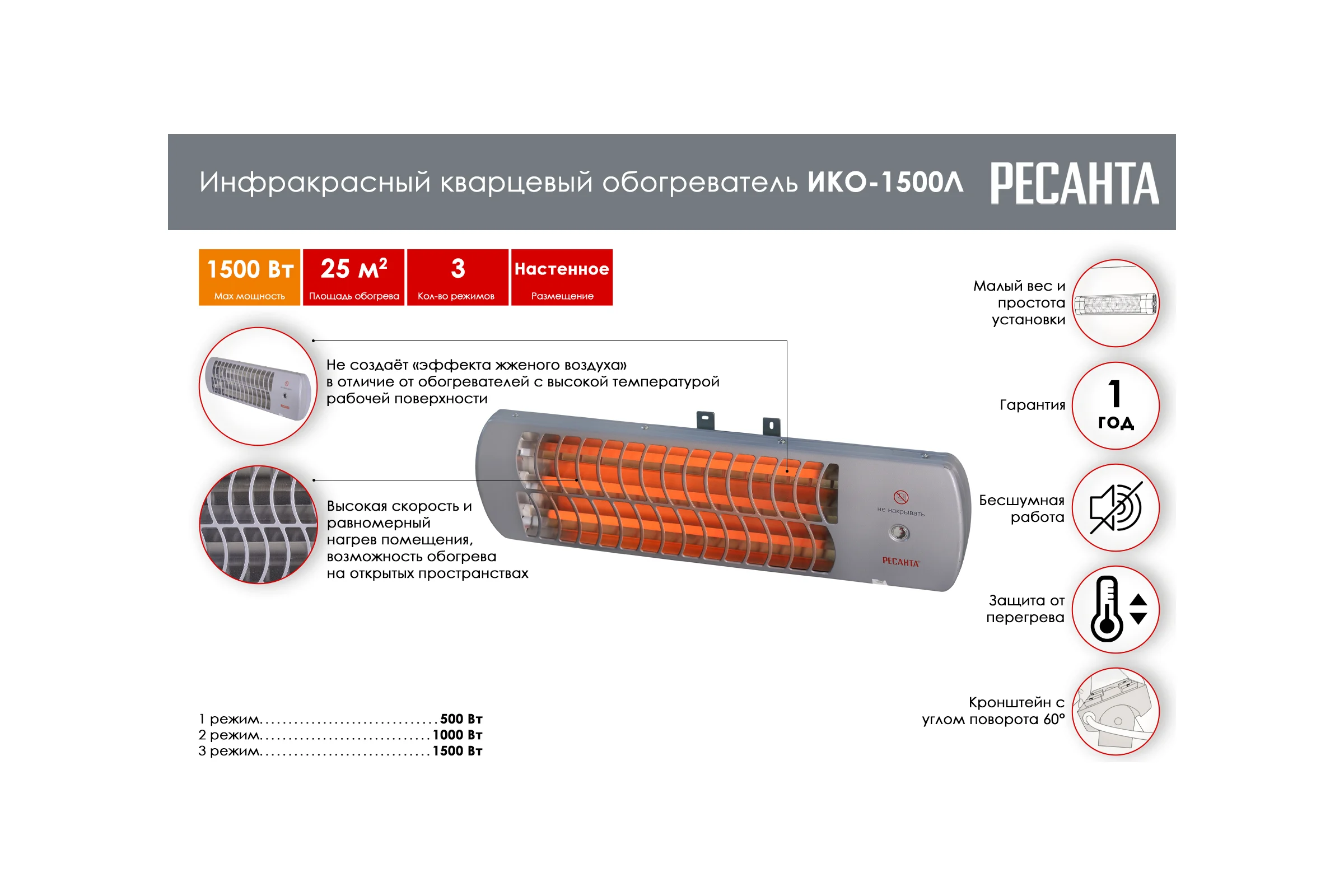 Инфракрасный обогреватель Ресанта ИКО-1500Л, кварцевый 67/5/10