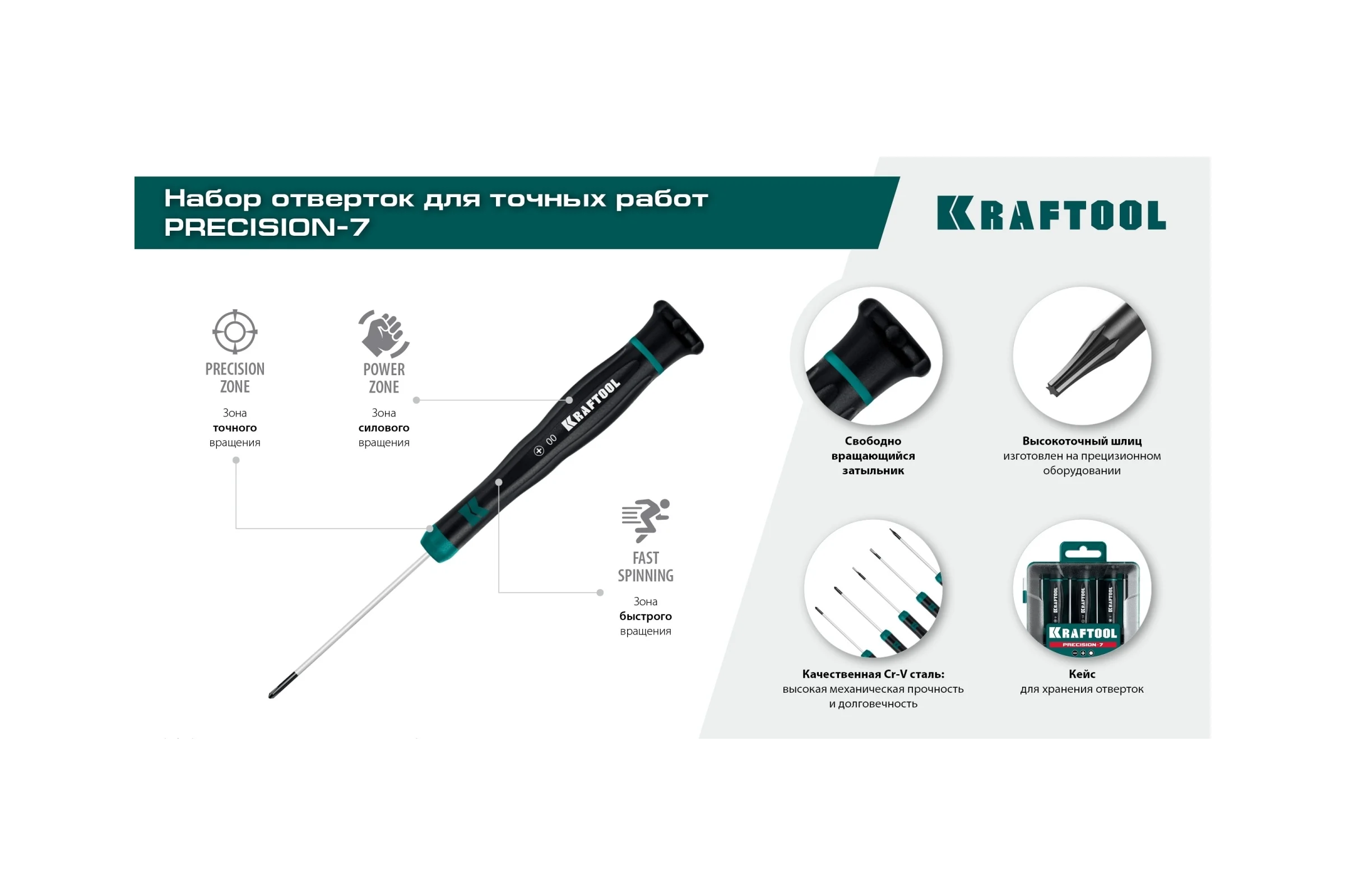 Набор отверток KRAFTOOL Precision 7 предметов 25686