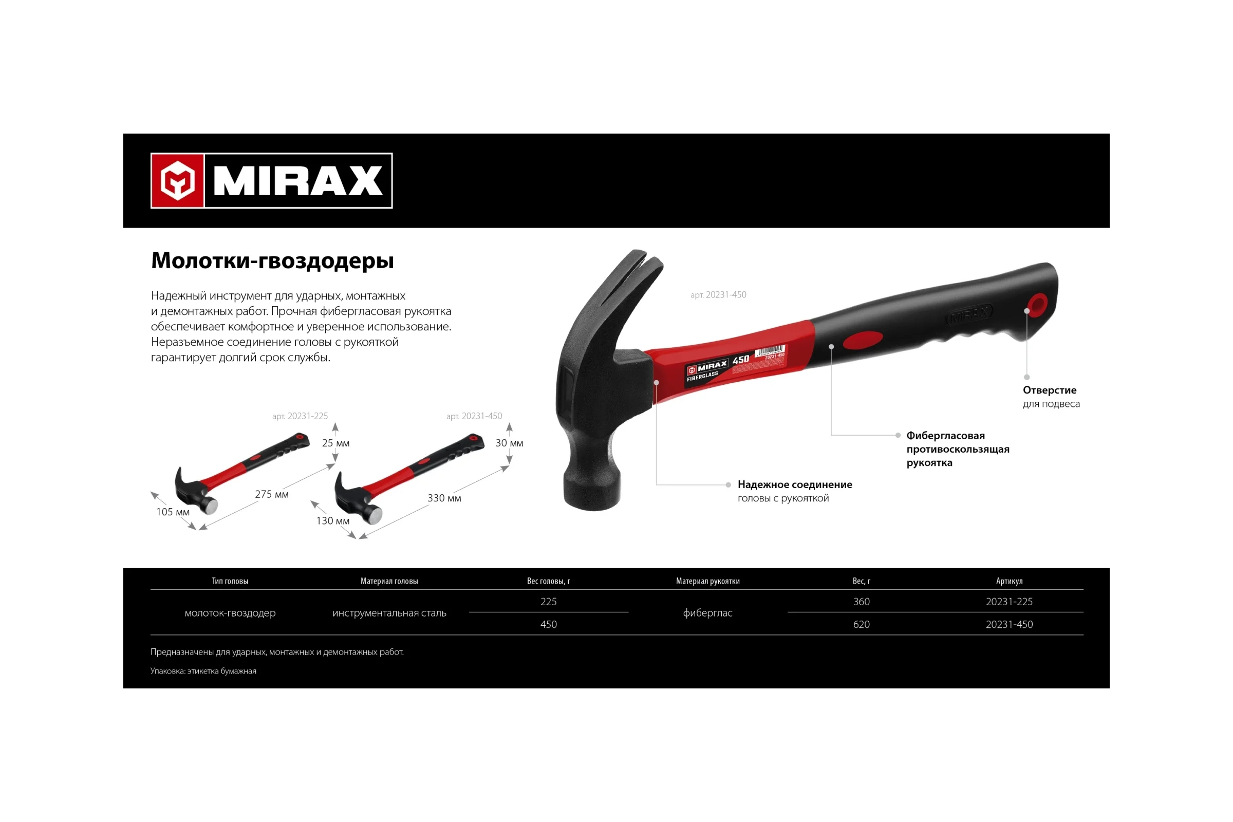 Молоток-гвоздодёр столярный с фиберглассовой рукояткой MIRAX 450 г 20231-450