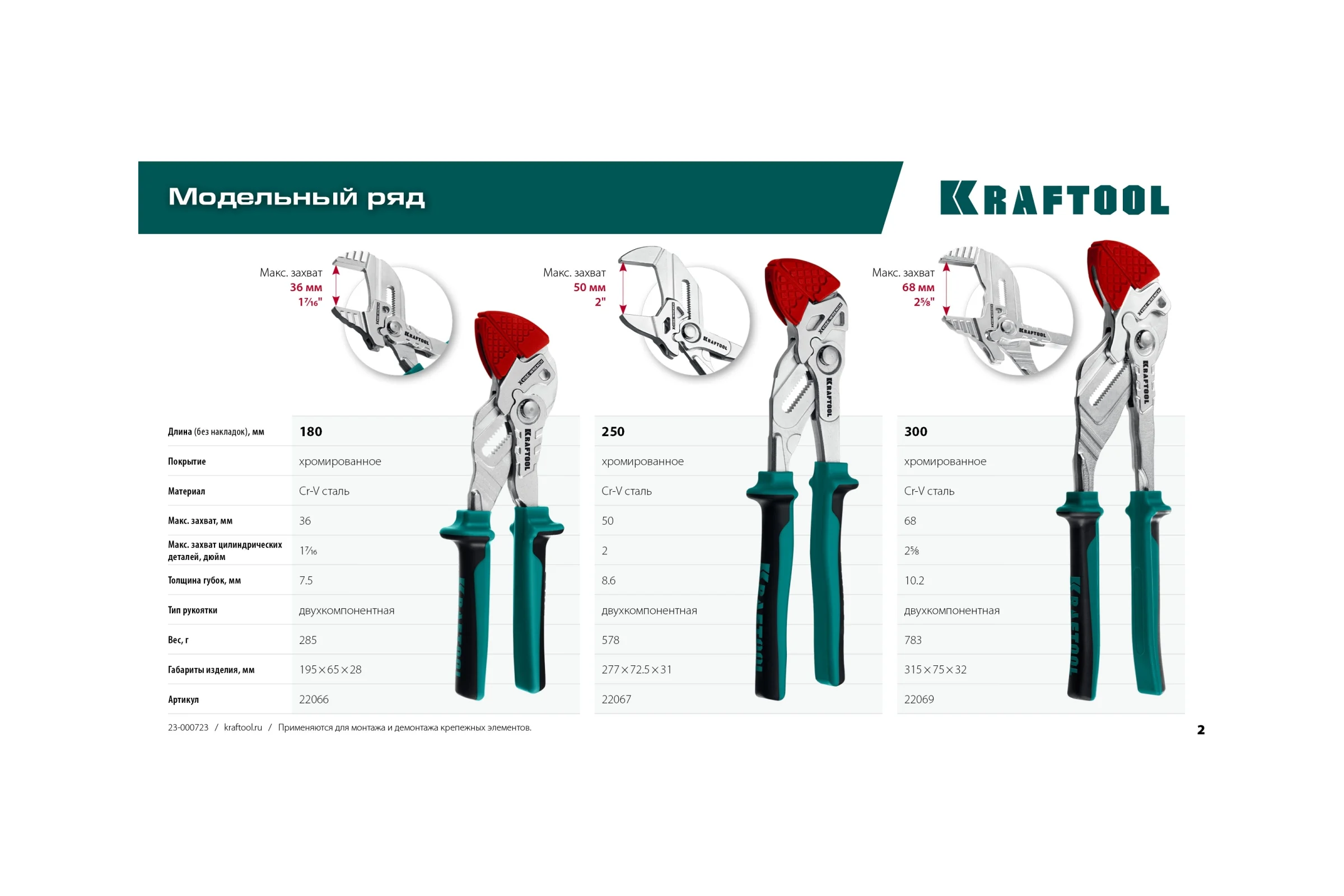 Клещи переставные-гаечный ключ KRAFTOOL Vise-Wrench X 300 мм 22069